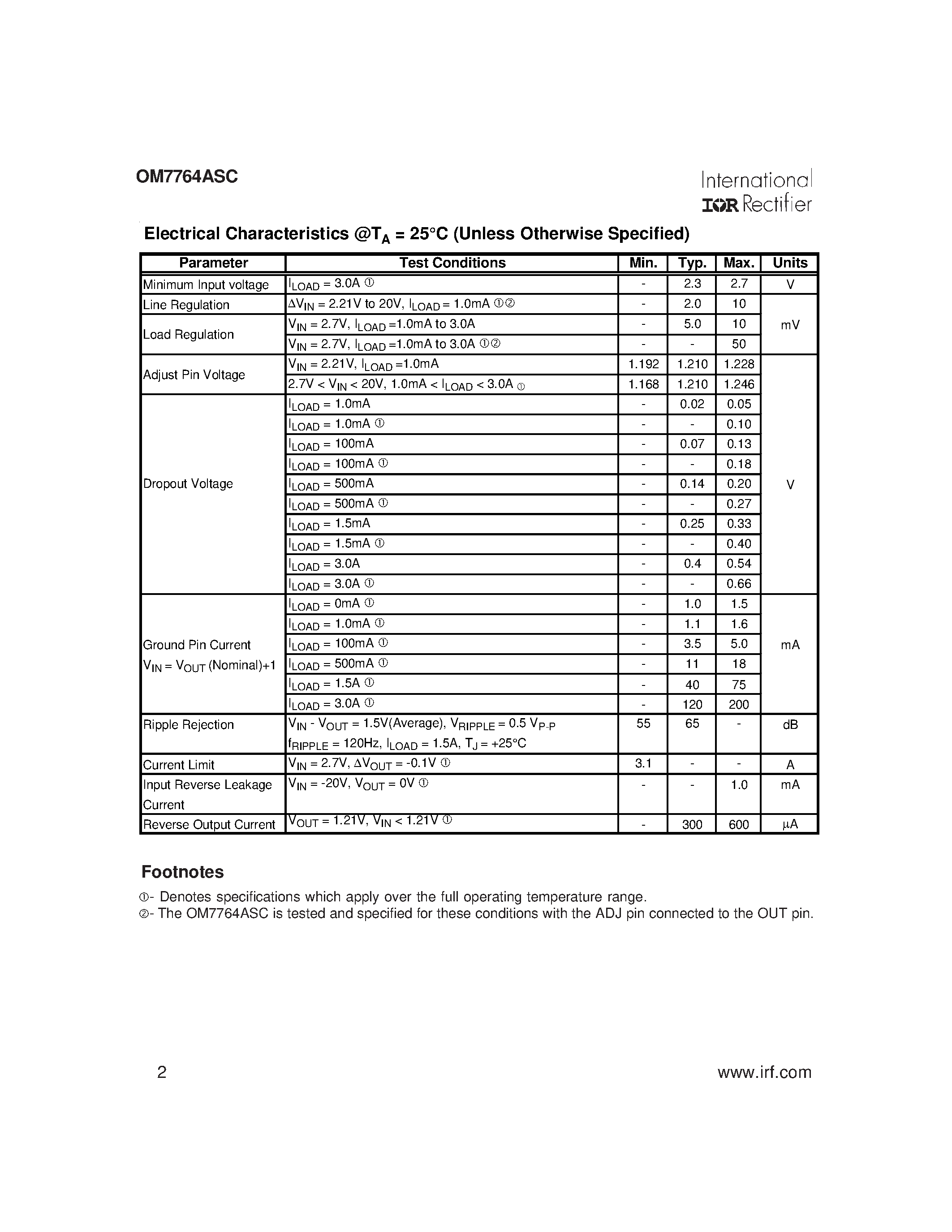 Datasheet OM7764ASC - Ultra Low Dropout / 3.0A Adjustable Positive Linear Regulator 5962 - 0323801MYA Thru-Hole (MO-078AA) page 2