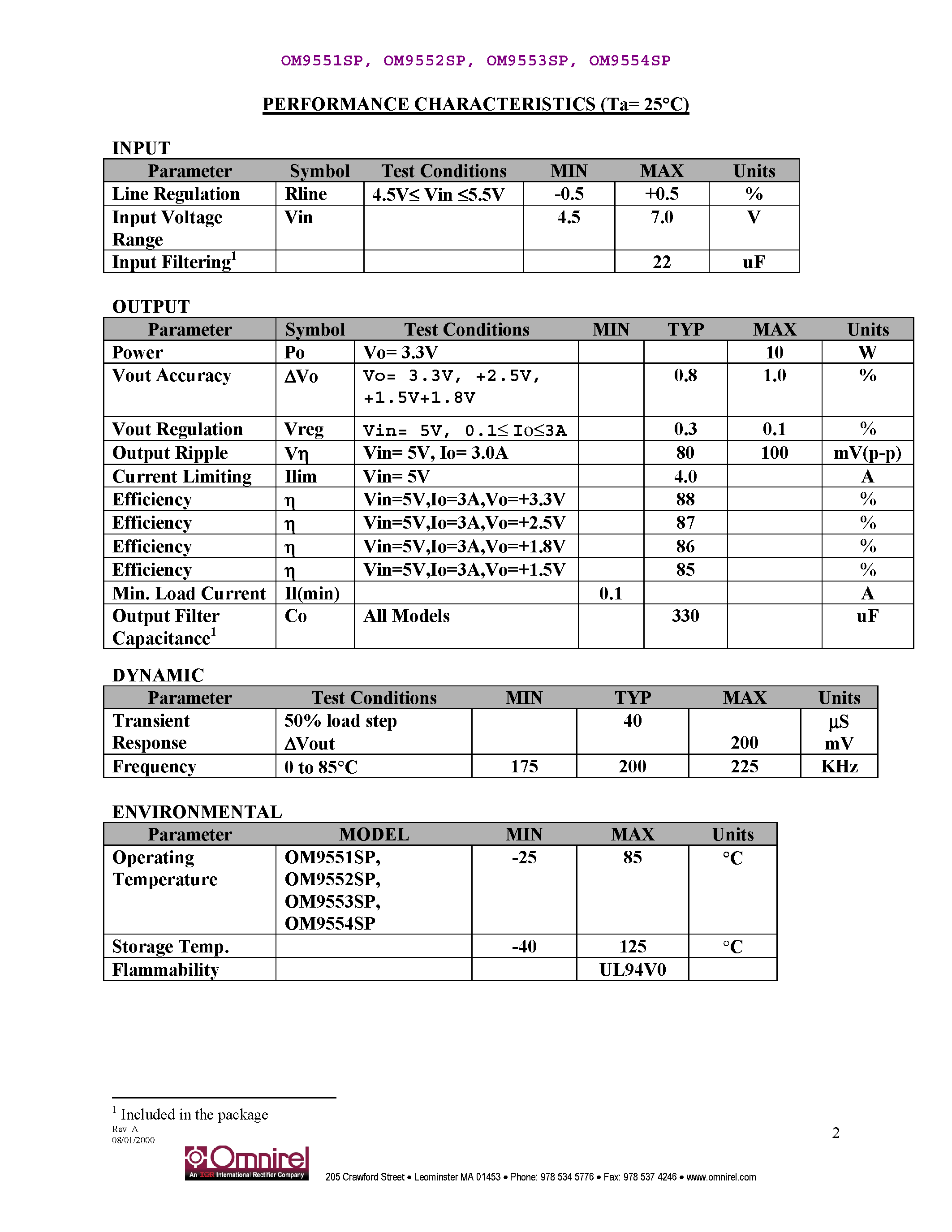 Datasheet OM9553SP page 2 Datasheet OM9553SP - 5V Input / 3A Output Current +3.3V / +2.5V +1.8V / +1.5V Output Switching Regulator Three Terminal Package page 2