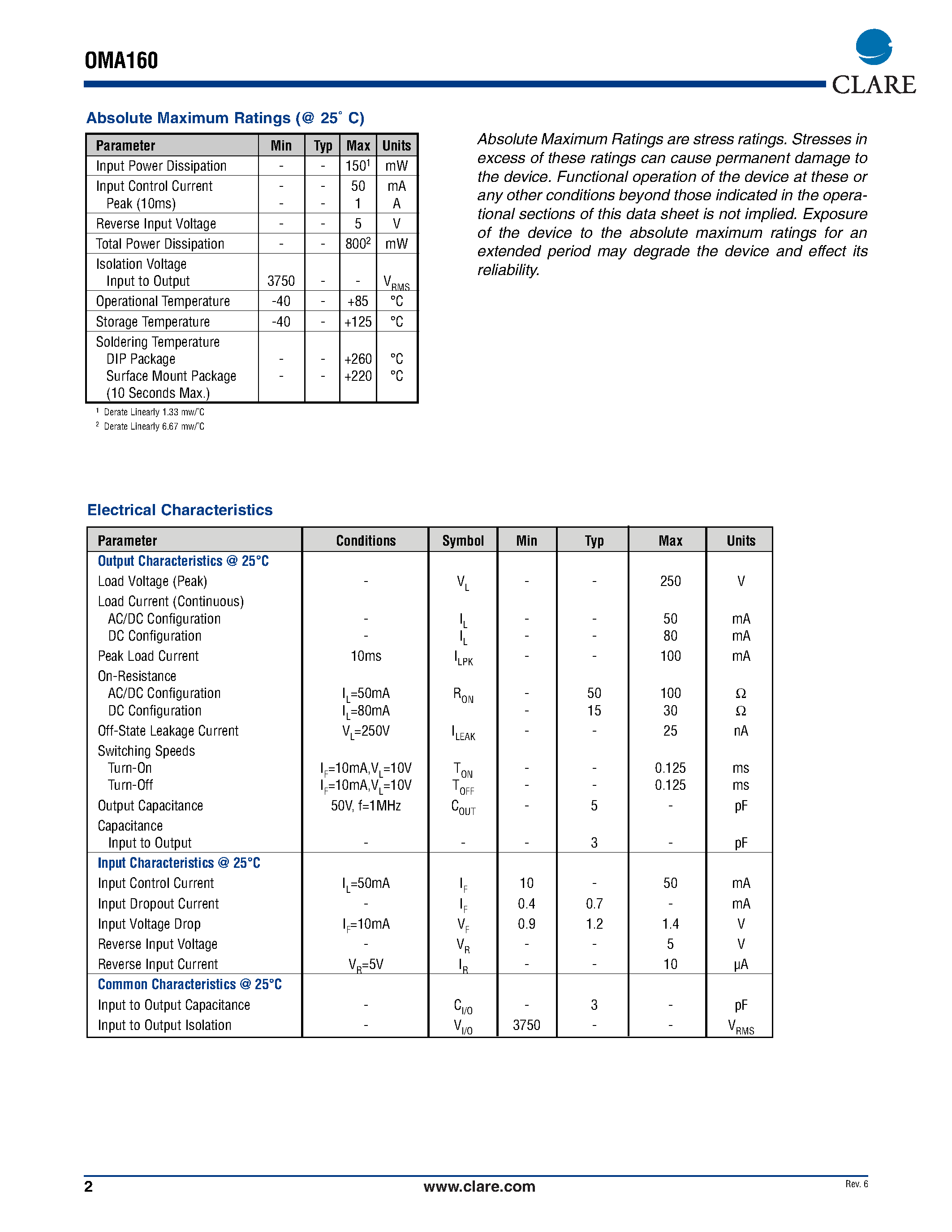 Даташит OMA160S - Single Pole OptoMOS Relay страница 2