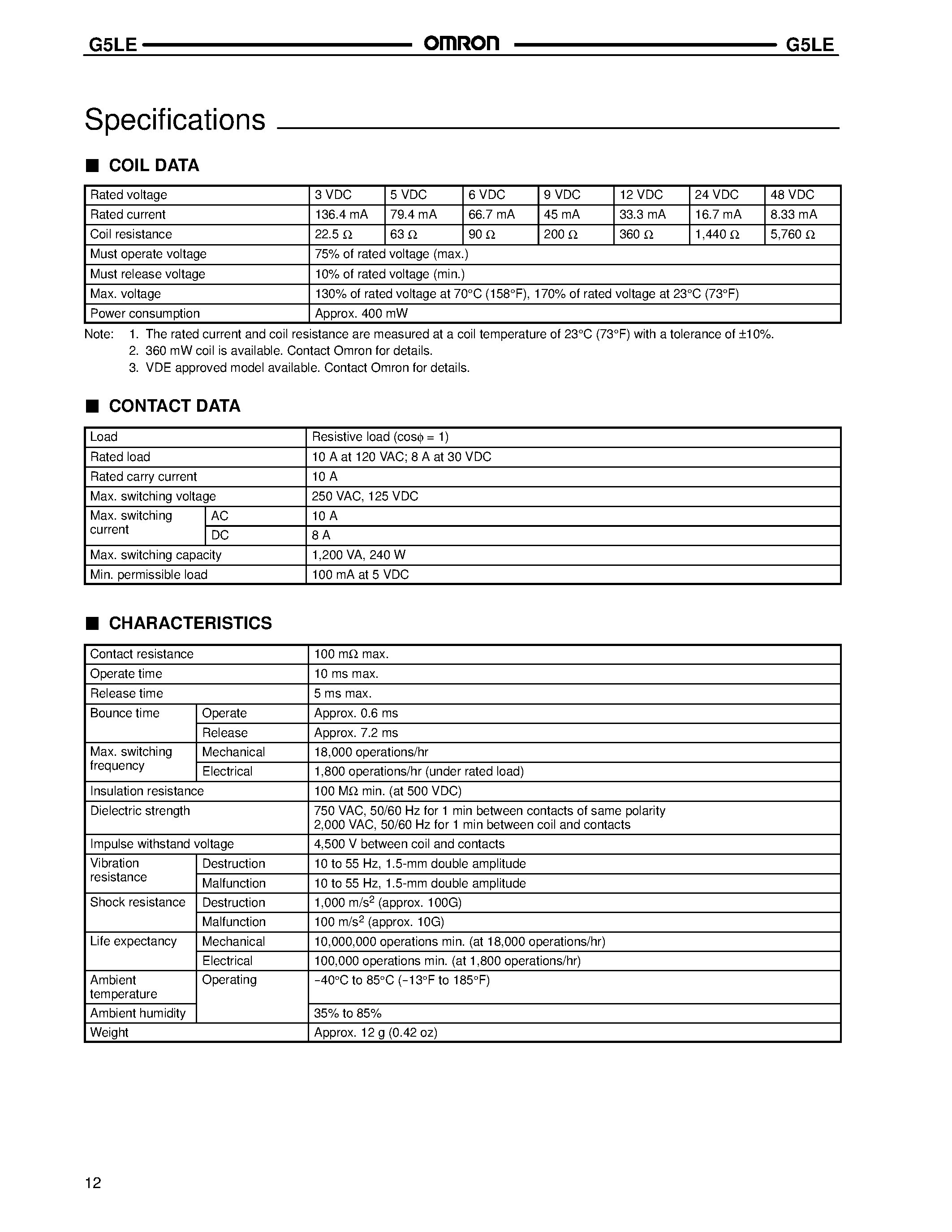 Даташит OMRONG5LE - PCB Relay страница 2