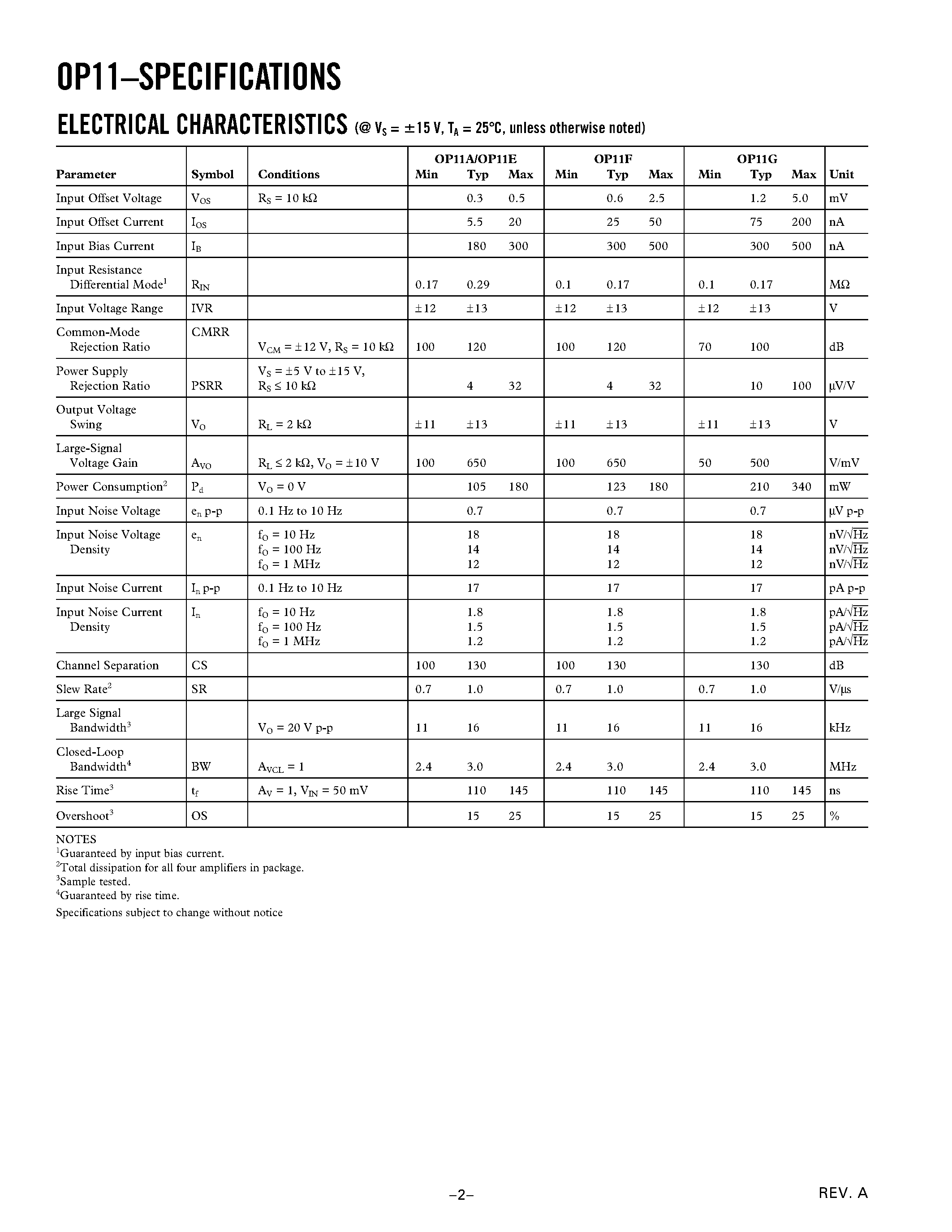 Даташит на микросхему OP11 страница 2 Даташит OP11 - Quad Matched 741-Type Operational Amplifiers страница 2