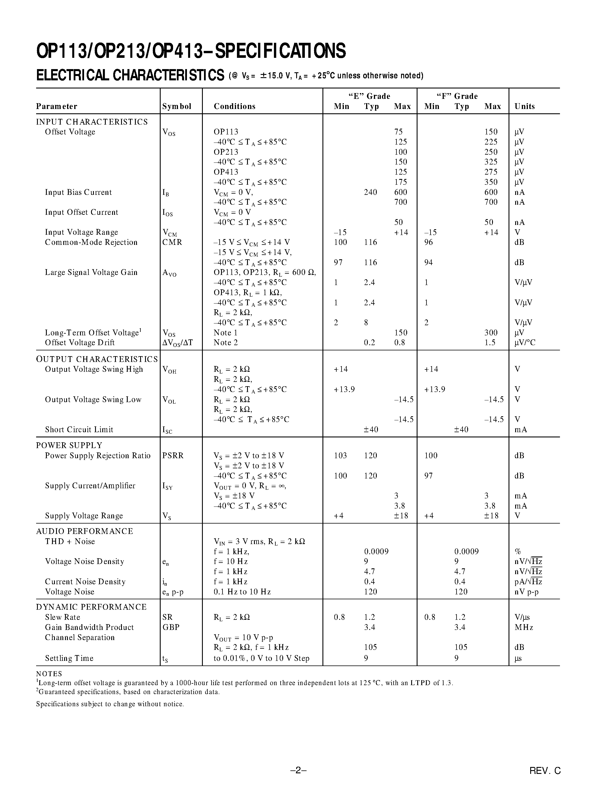 Даташит на микросхему OP113 страница 2 Даташит OP113 - Low Noise / Low Drift Single-Supply Operational Amplifiers страница 2