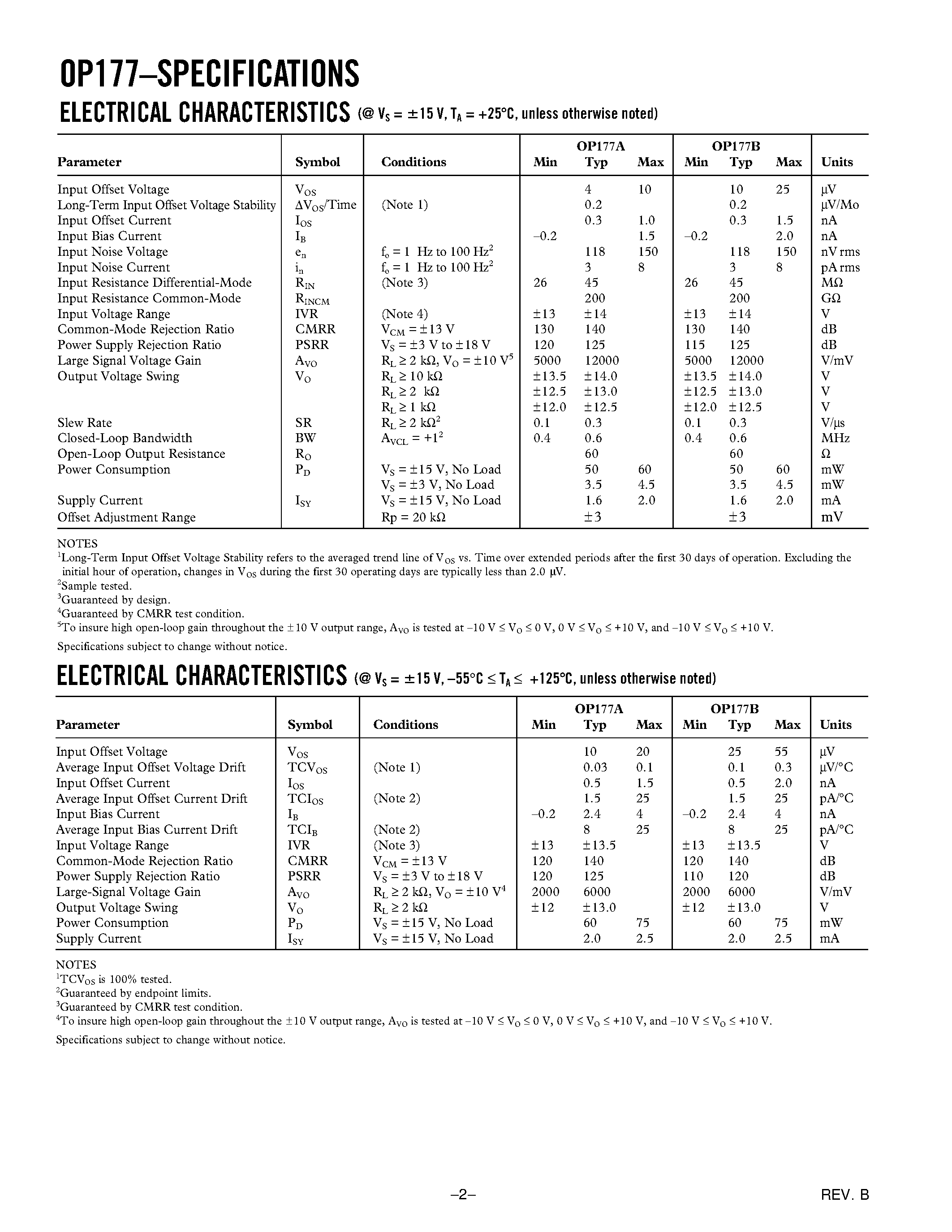 Даташит на микросхему OP177 страница 2 Даташит OP177 - Ultraprecision Operational Amplifier страница 2