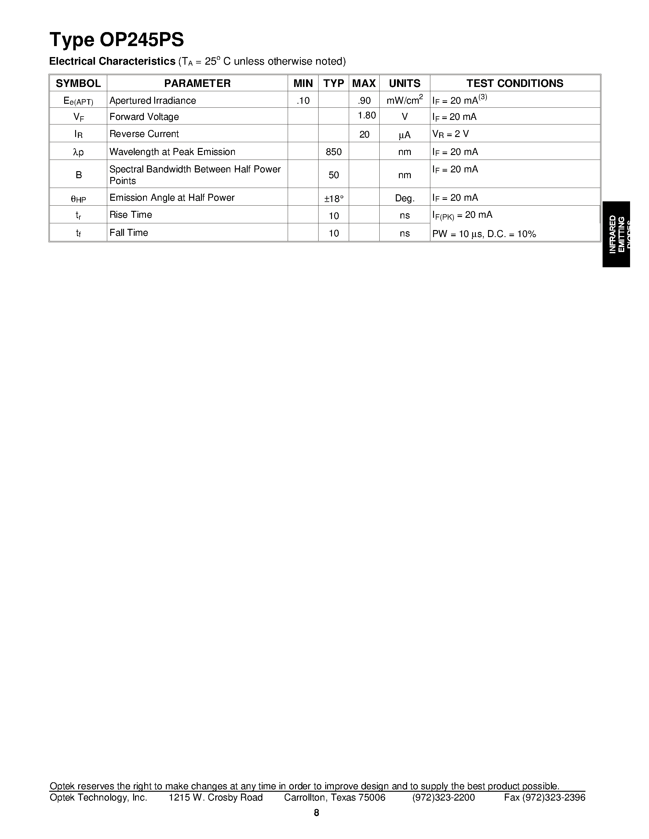 Datasheet OP245PS - Plastic Point Source In fra red Emitting Diode page 2