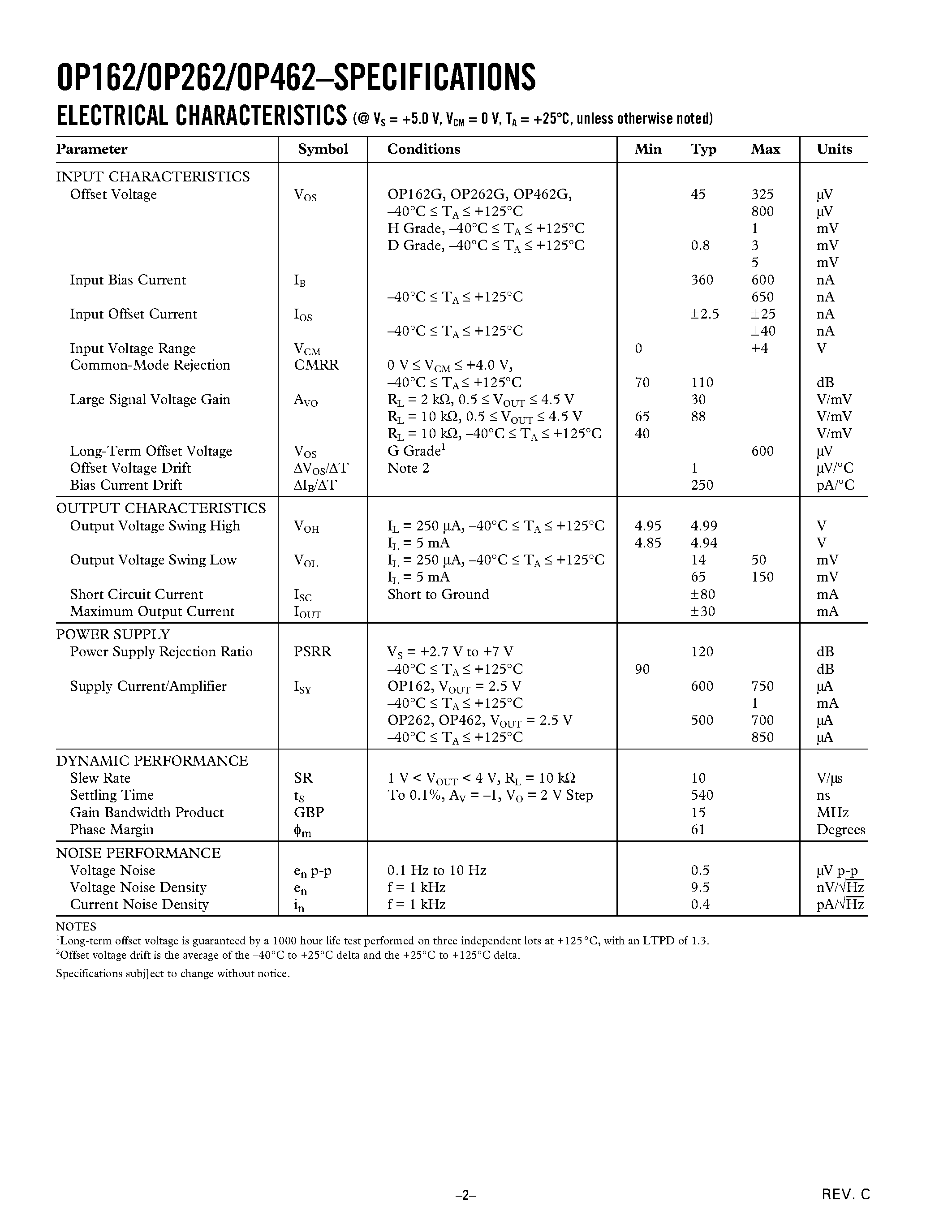Datasheet OP262 - 15 MHz Rail-to-Rail Operational Amplifiers page 2