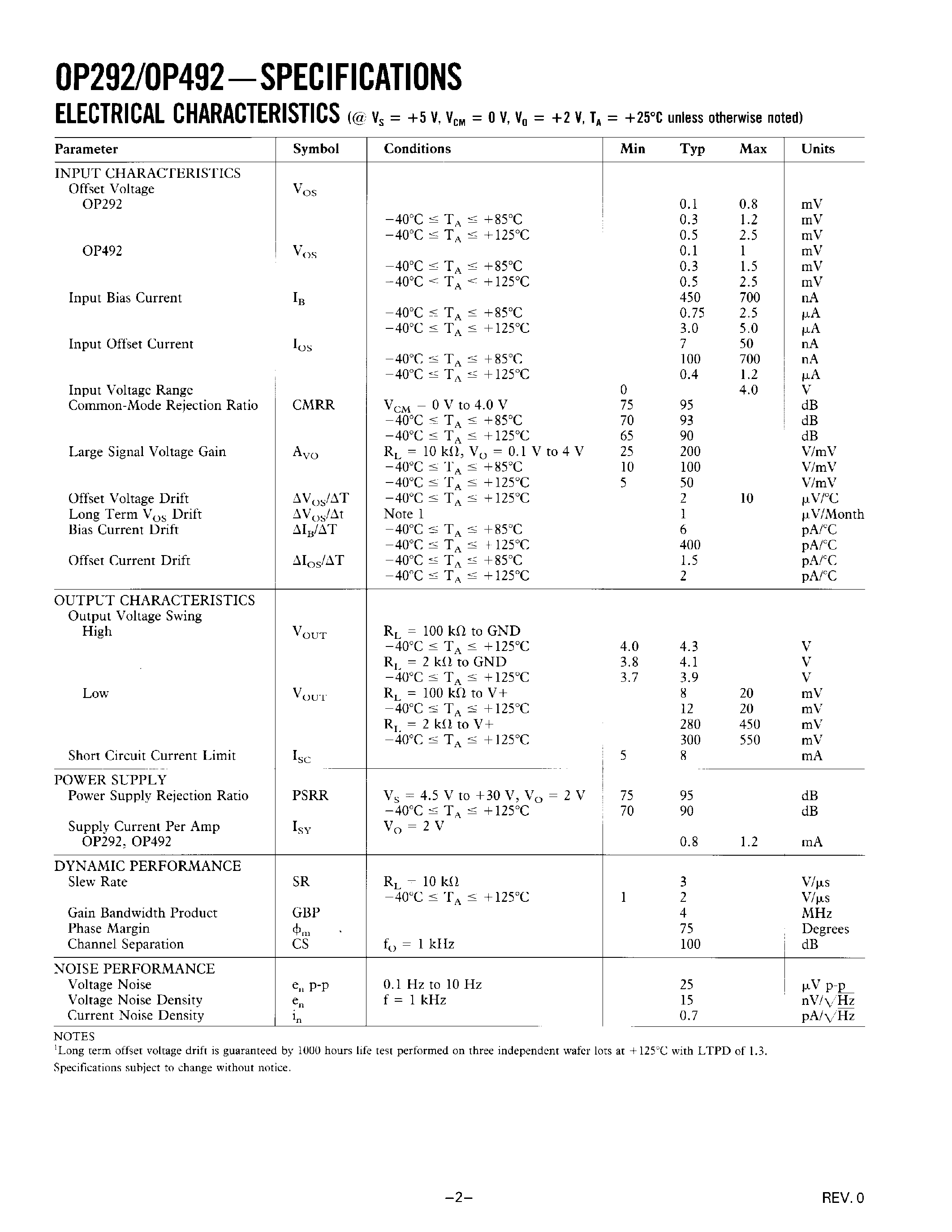 Datasheet OP292 page 2 Datasheet OP292 - DUAL/QUAD SINGLE SUPPLY OPERATIONAL AMPLIFIER page 2