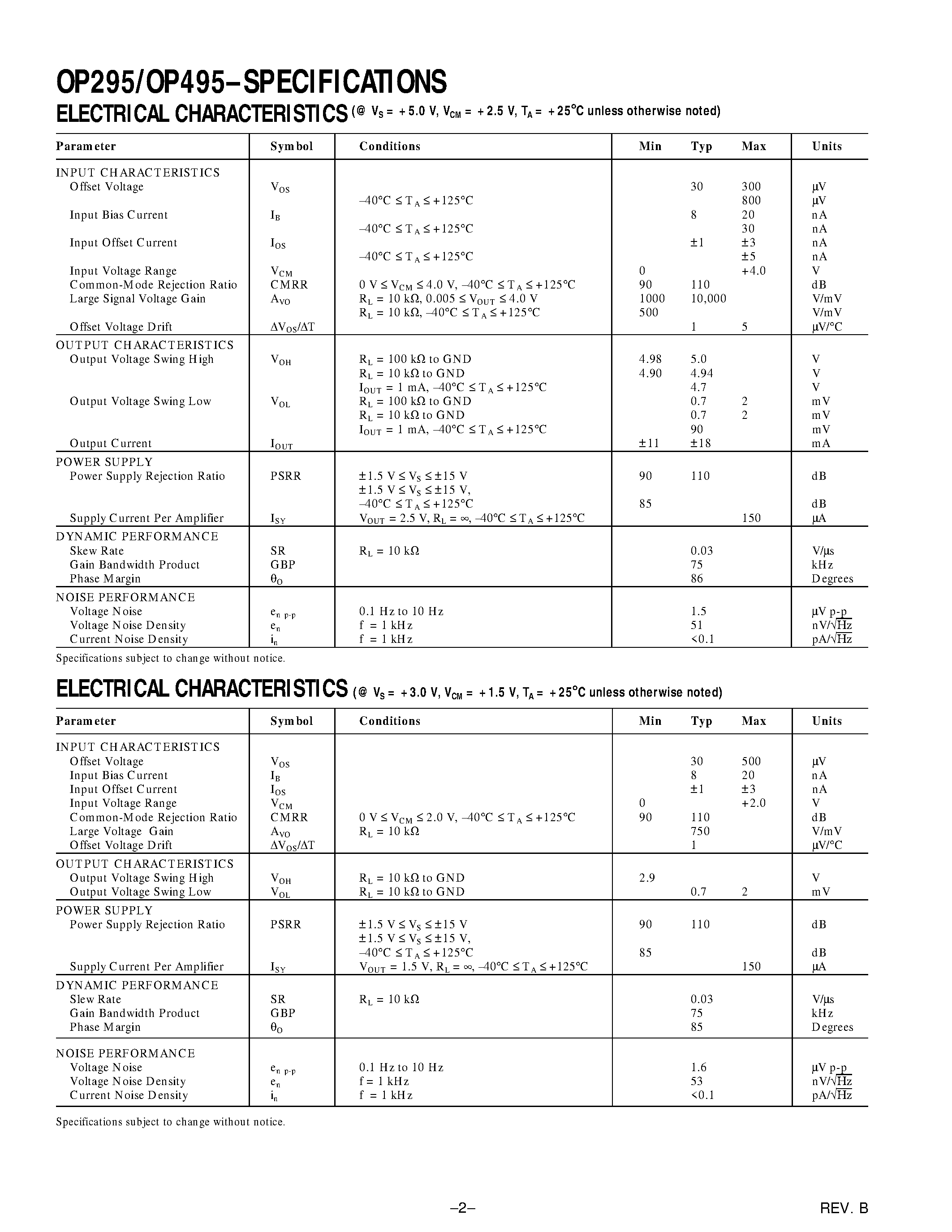 Datasheet OP295 page 2 Datasheet OP295 - DUAL/QUAD RAIL-TO-RAIL OPERATIONAL AMPLIFIERS page 2