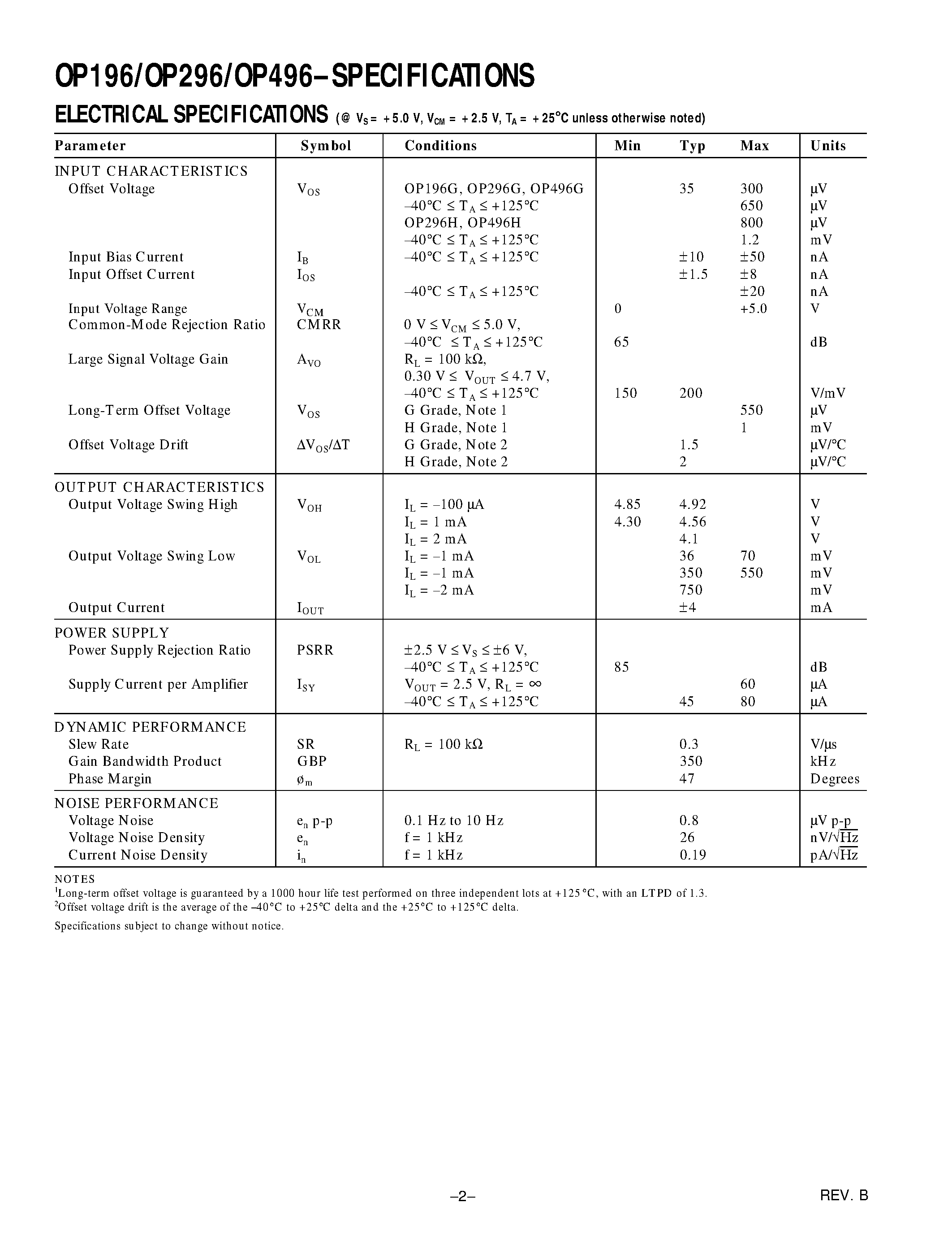 Даташит на микросхему OP296 страница 2 Даташит OP296 - Micropower / Rail-to-Rail Input and Output Operational Amplifiers страница 2