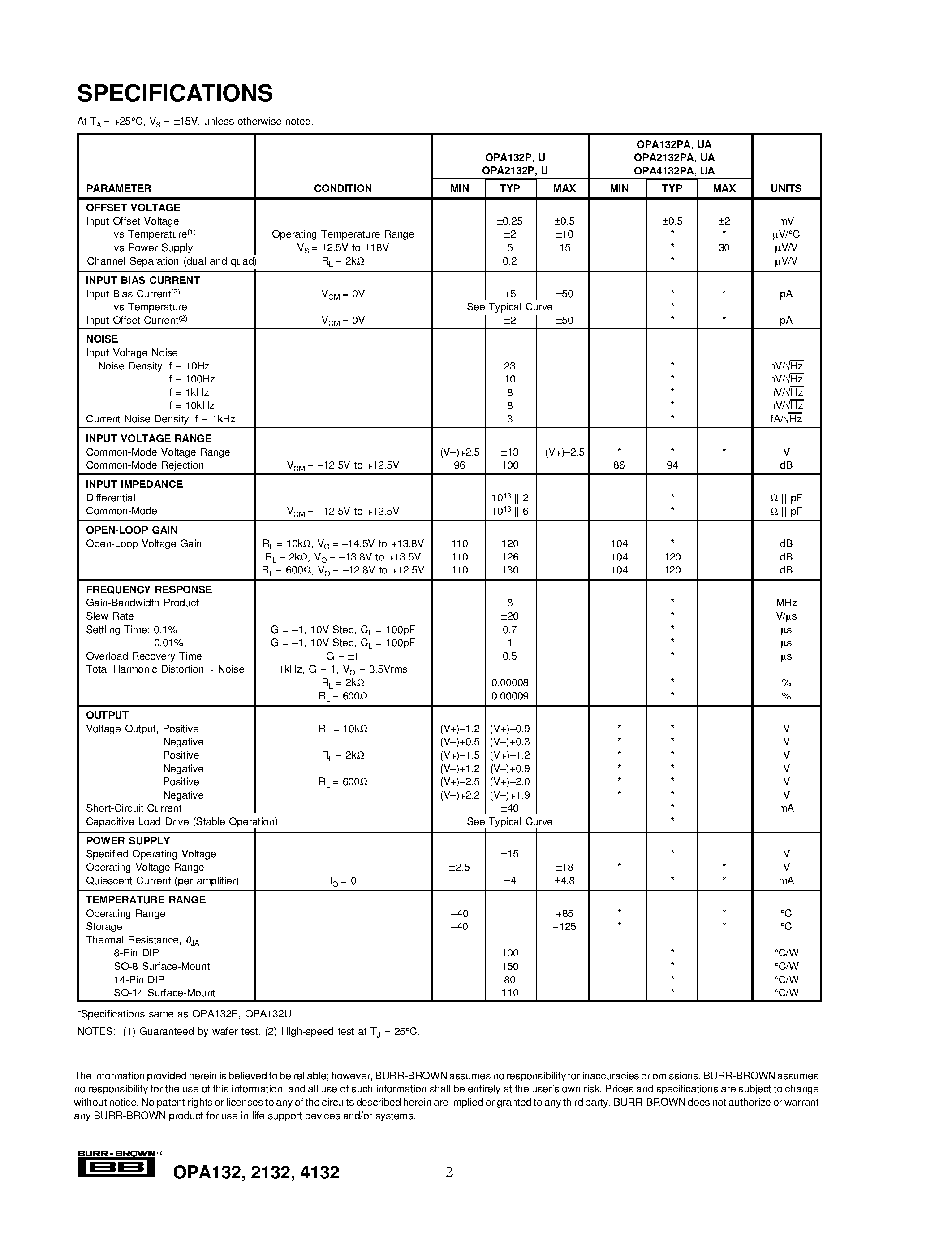 Даташит OPA132 - High Speed FET-INPUT OPERATIONAL AMPLIFIERS страница 2