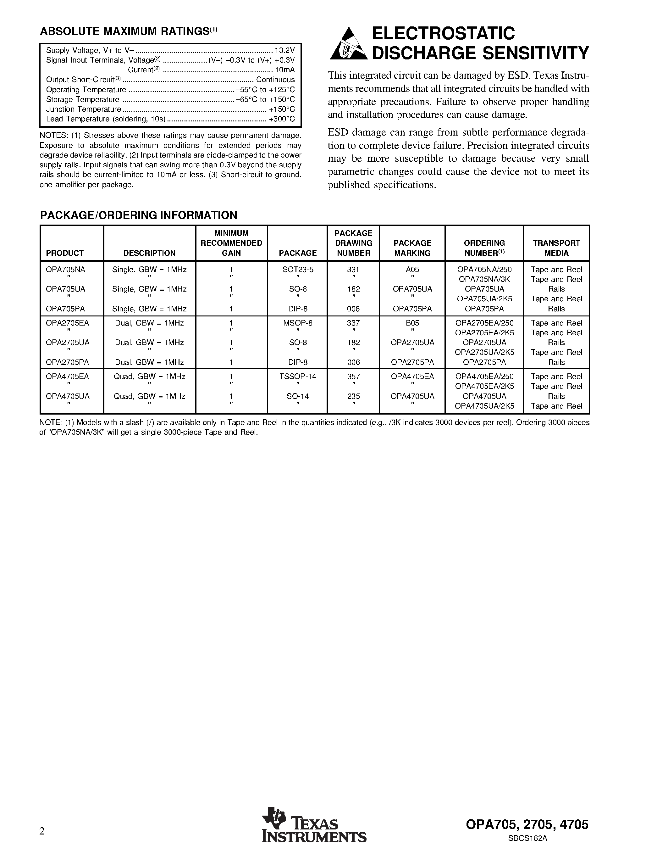 Datasheet OPA705 page 2 Datasheet OPA705 - Low-Cost / CMOS / Rail-to-Rail / I/O OPERATIONAL AMPLIFIERS page 2