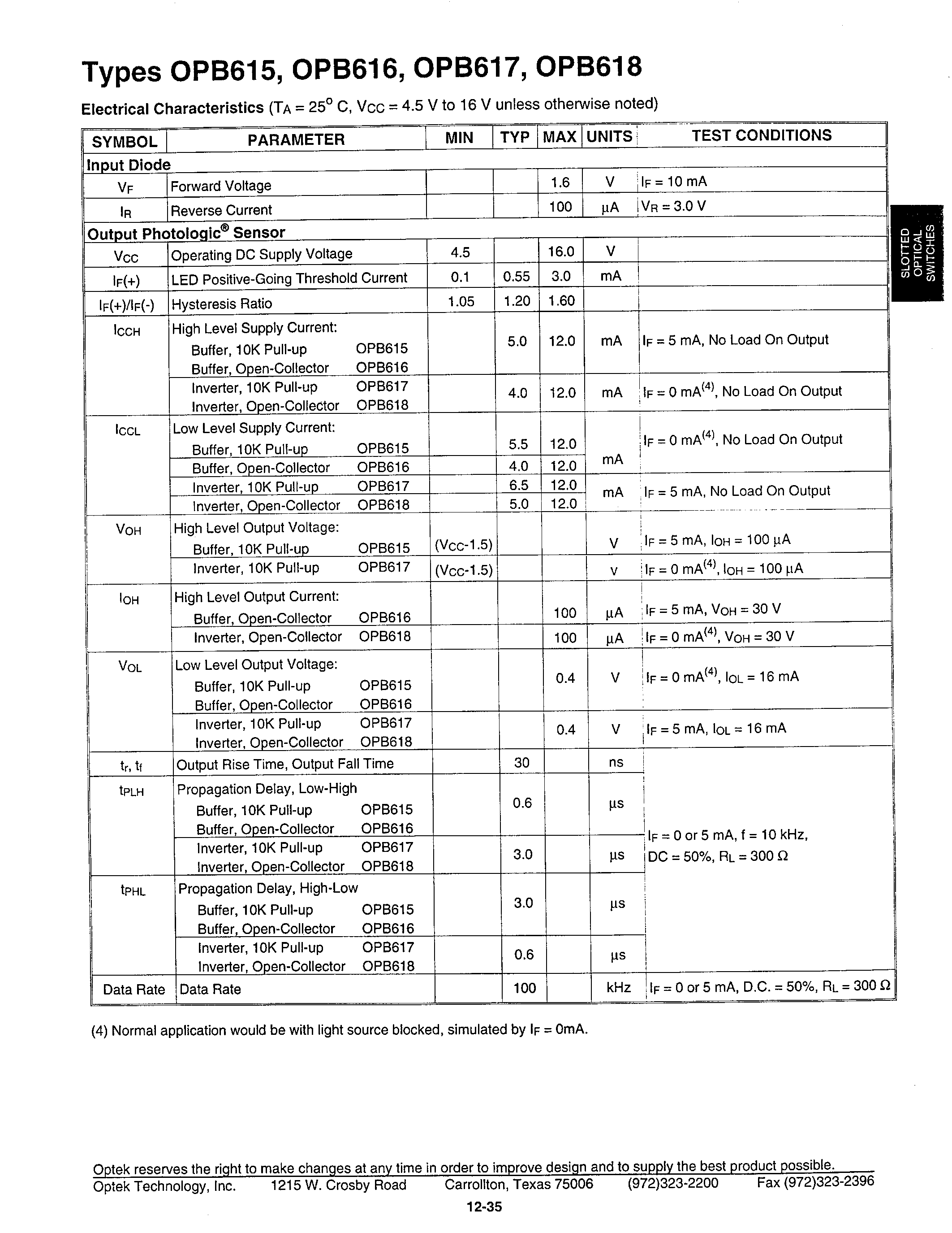 Datasheet OPB615 - PHOTOLOGIC SLOTTED OPTICAL SWITCH page 2