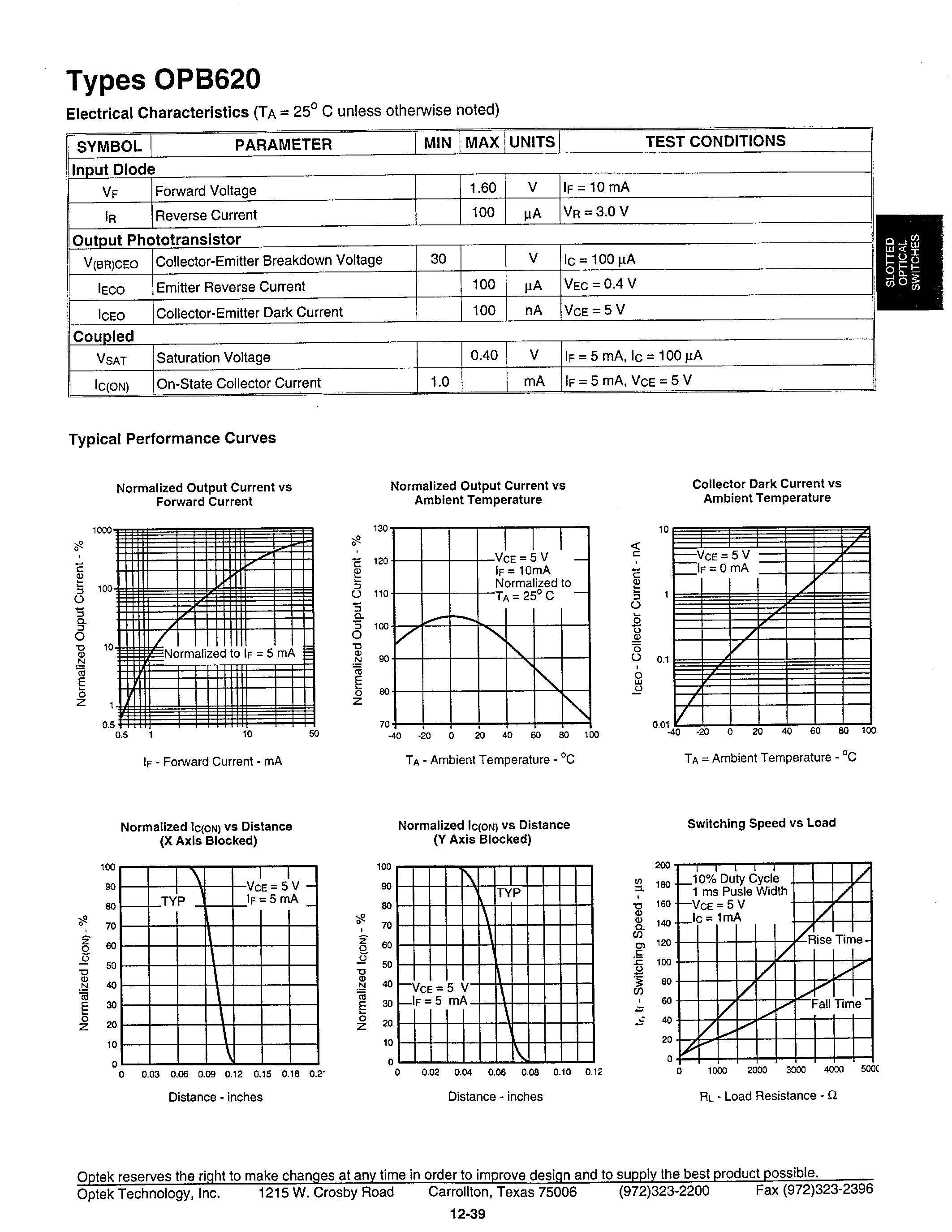 Datasheet OPB620 page 2 Datasheet OPB620 - SLOTTED OPTICAL SWITCH page 2