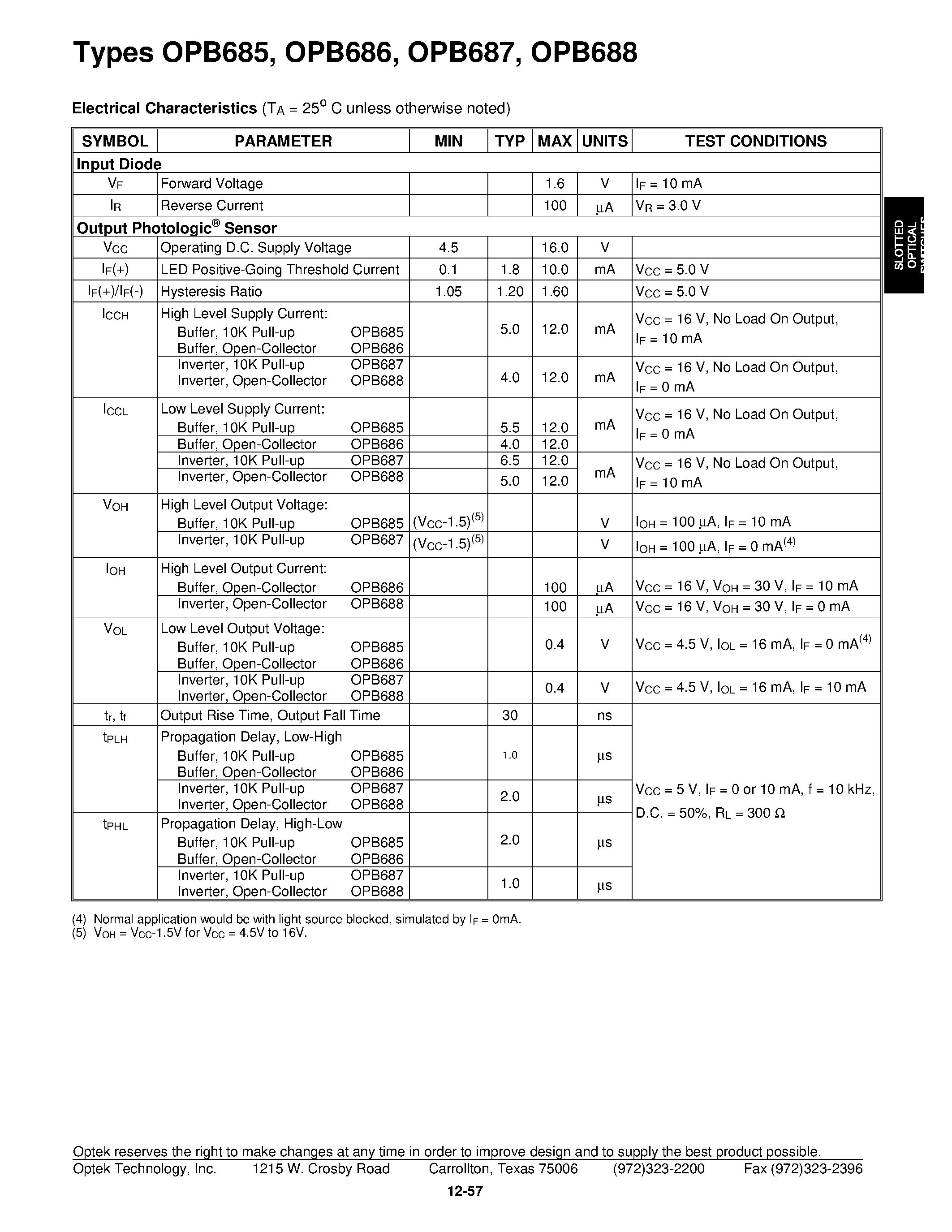 Datasheet OPB688 page 2 Datasheet OPB688 - Photologic Optical Flag Switch page 2