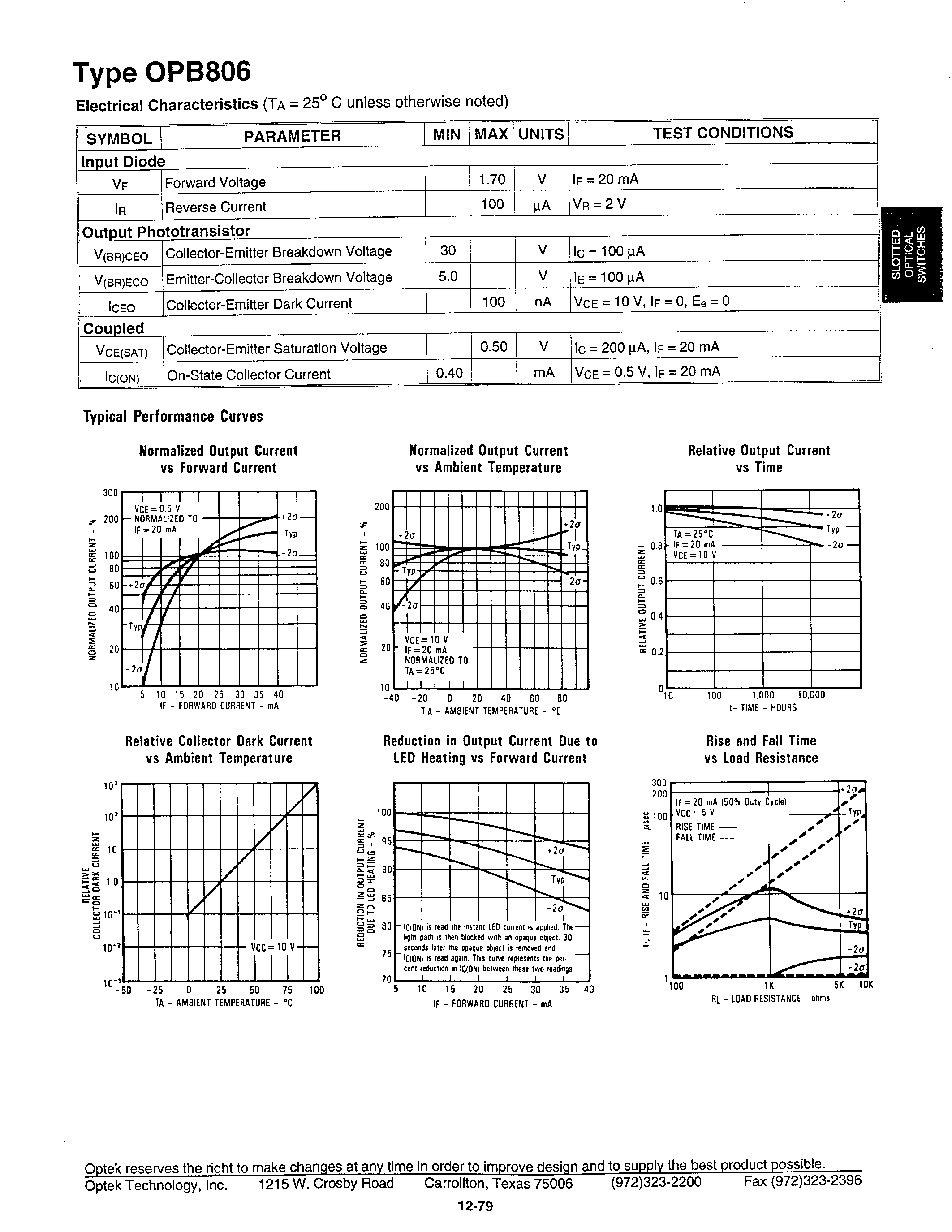 Datasheet OPB806 page 2 Datasheet OPB806 - Slotted Optical Switch page 2