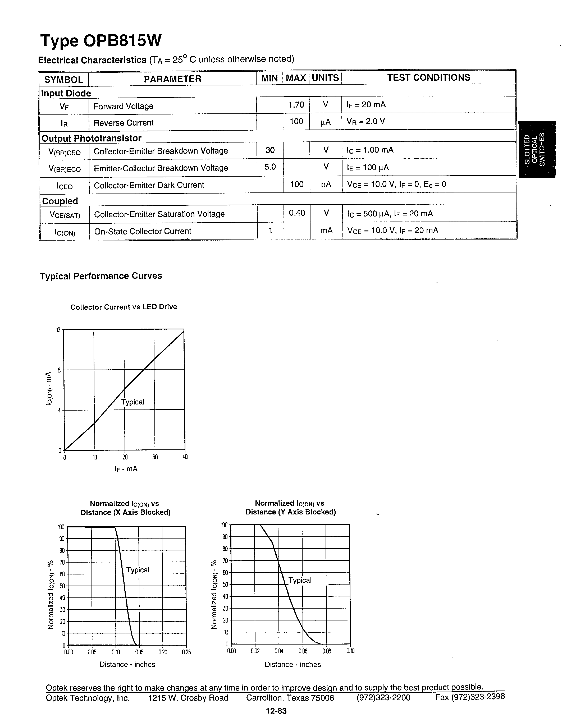Datasheet OPB815W page 2 Datasheet OPB815W - DEEP GAP SLOTTED OPTICAL SWITCH page 2