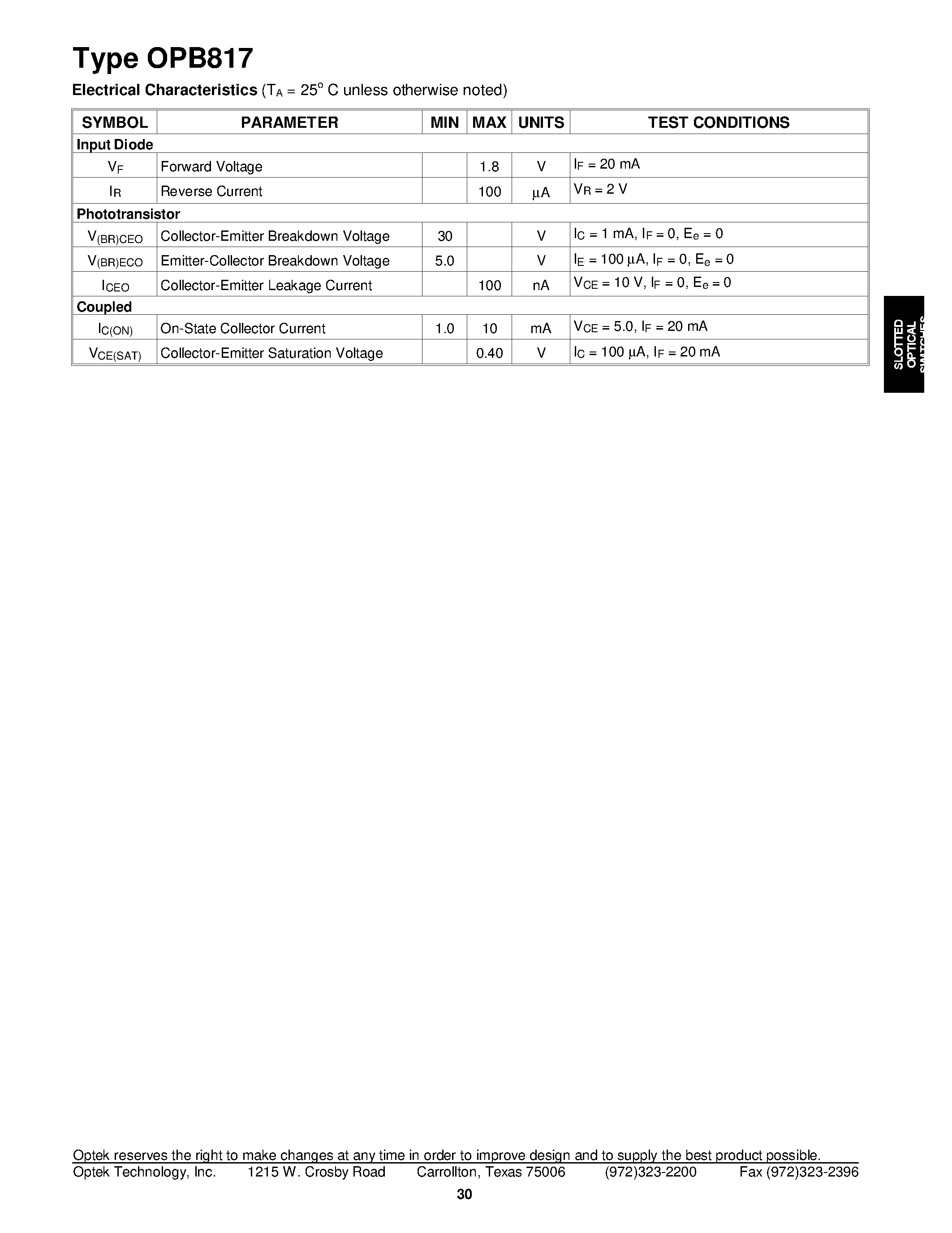Datasheet OPB817 page 2 Datasheet OPB817 - Slotted Op tical Switch page 2