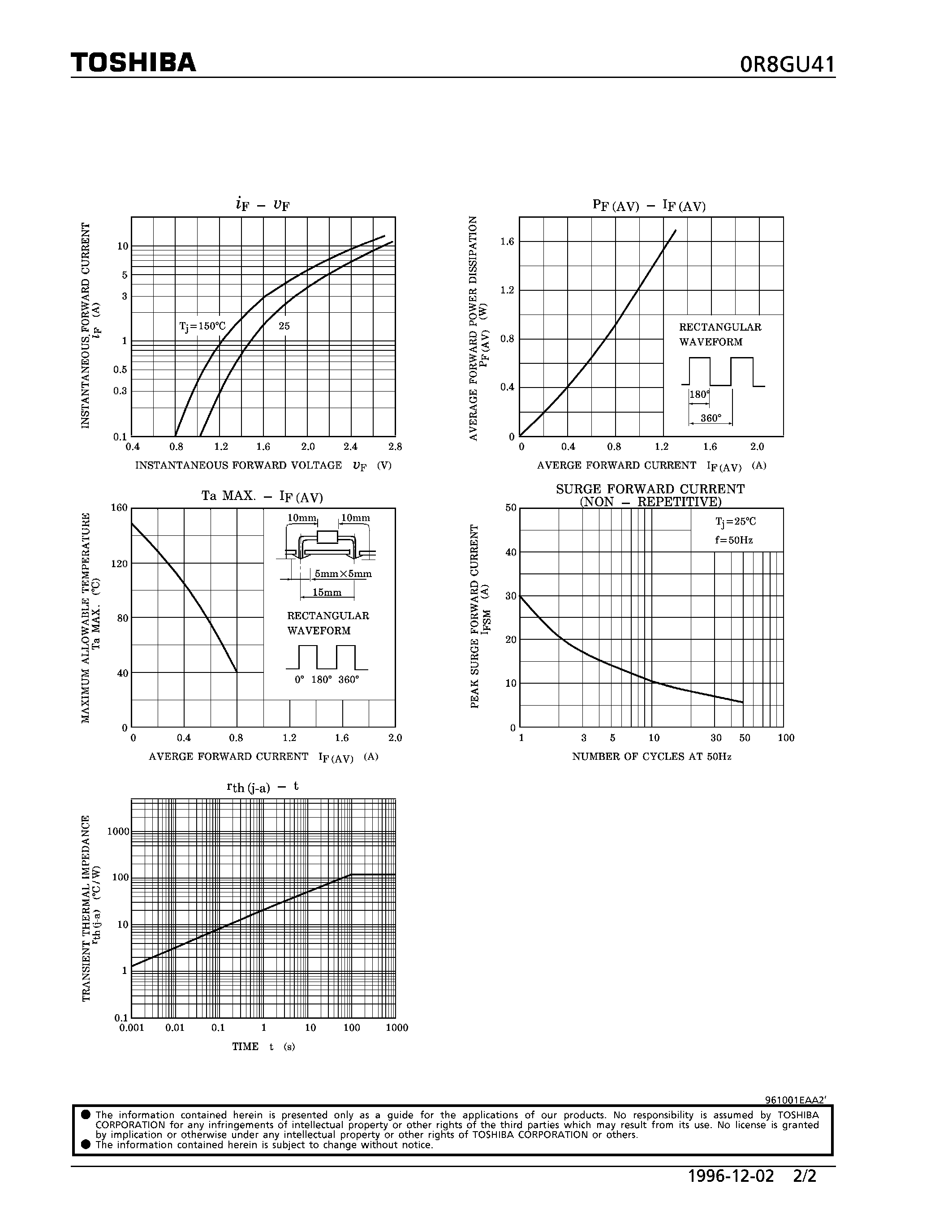 Даташит OR8GU41 - DIFFUSED TYPE (HIGH SPEED RECTIFIER APPLICATIONS) страница 2