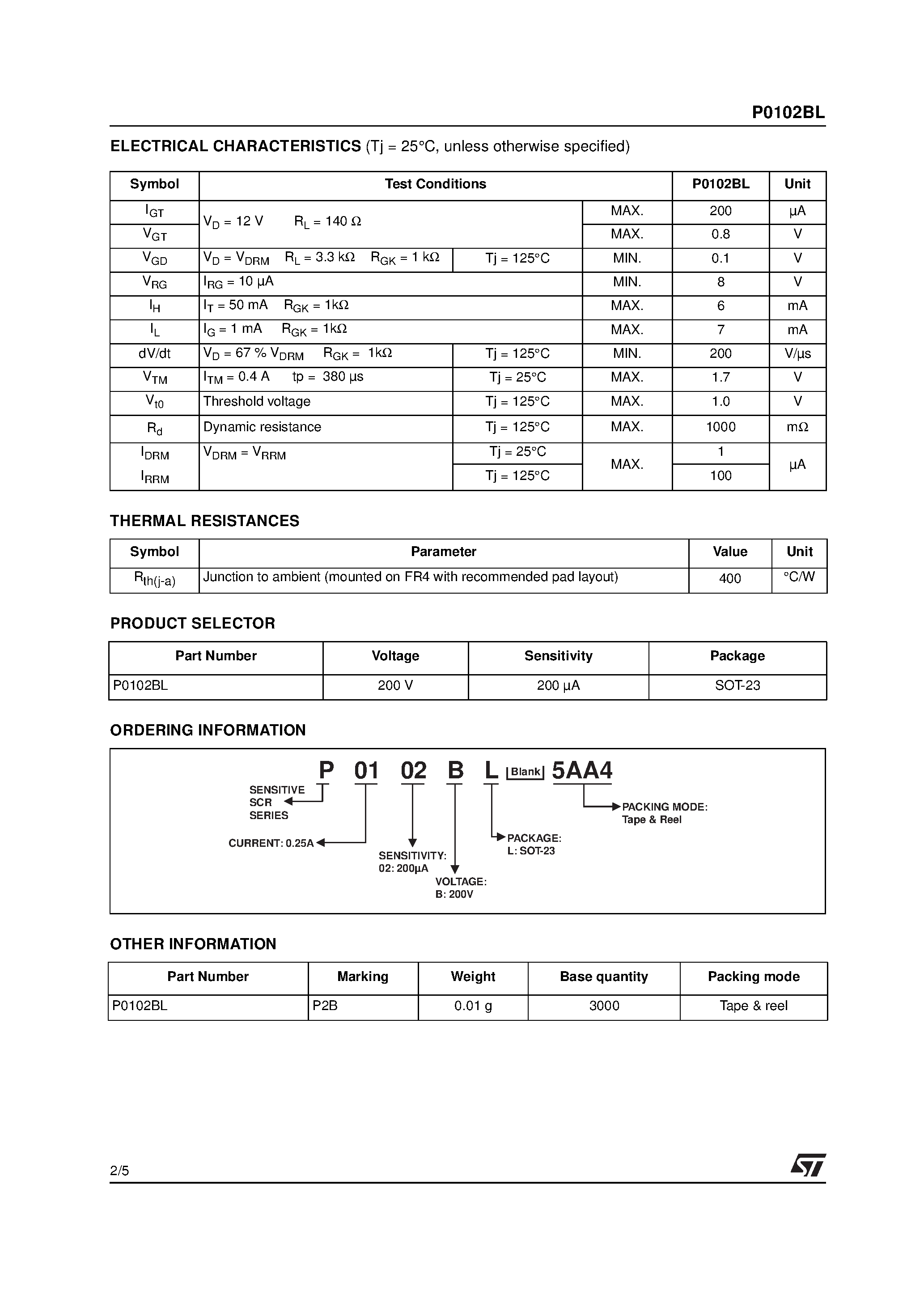 Datasheet P0102BL - 0.25A SCRs page 2