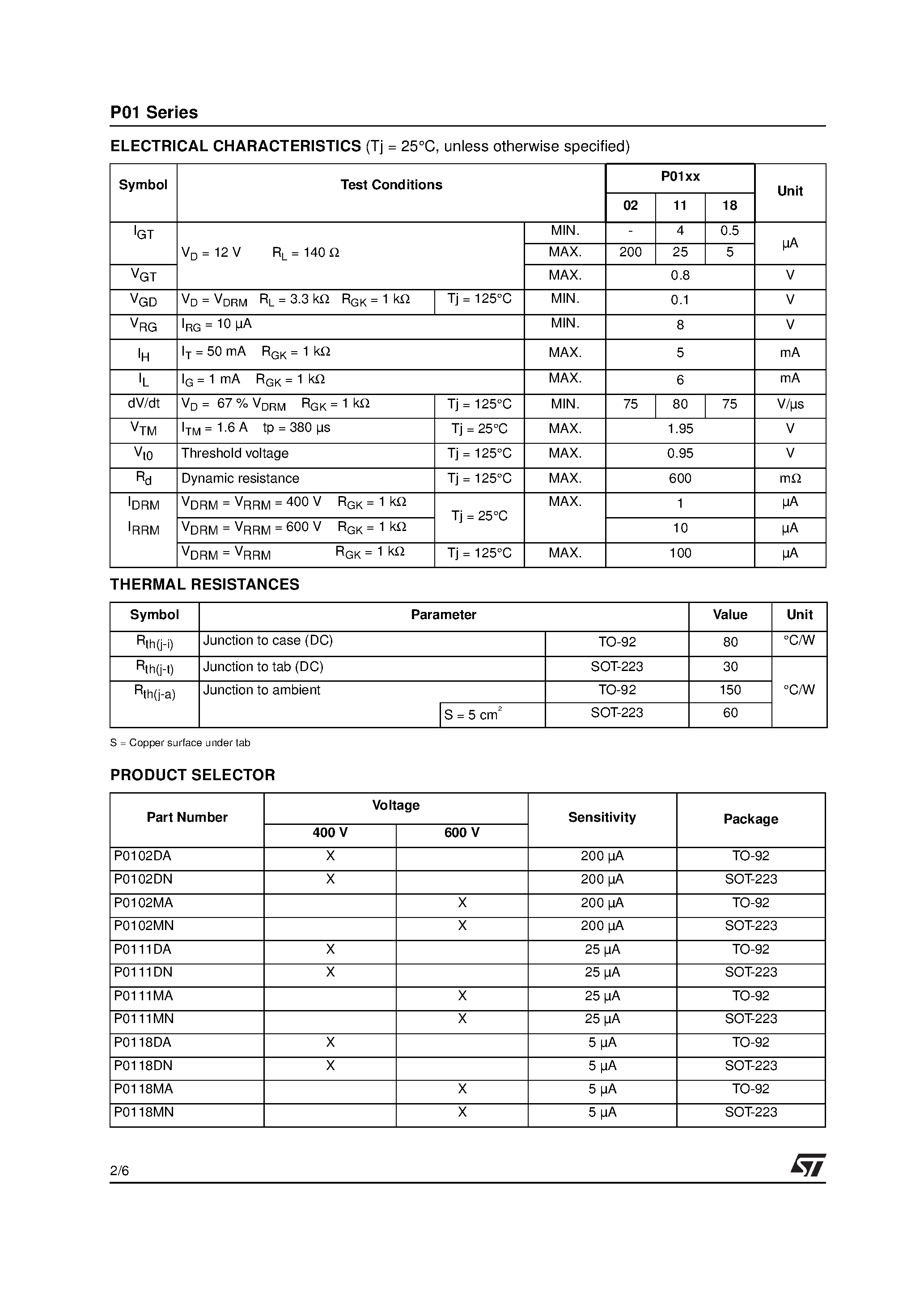 Datasheet P0118MN5AA4 - 0.8A SCRs page 2