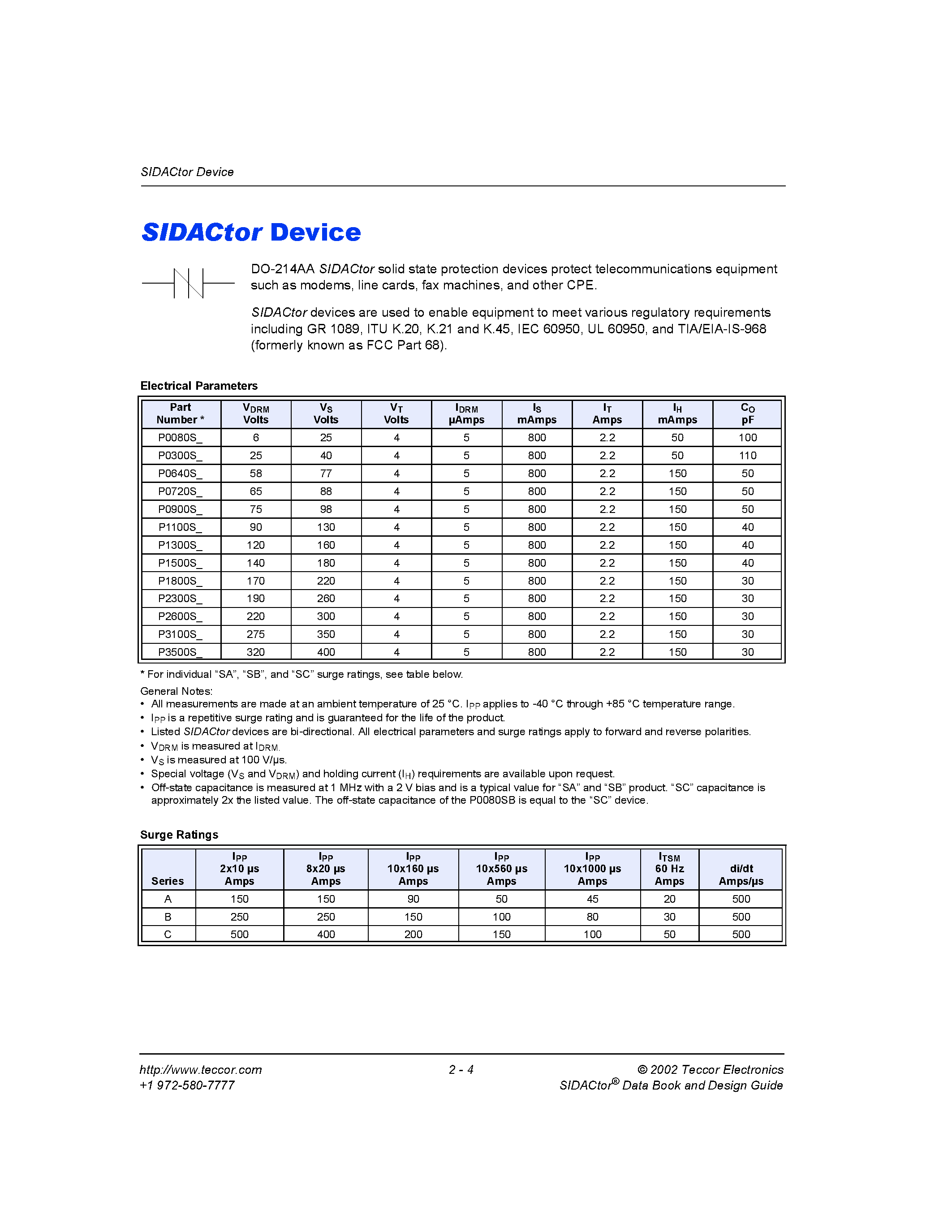 Datasheet P0900S - solid state crowbar devices page 1