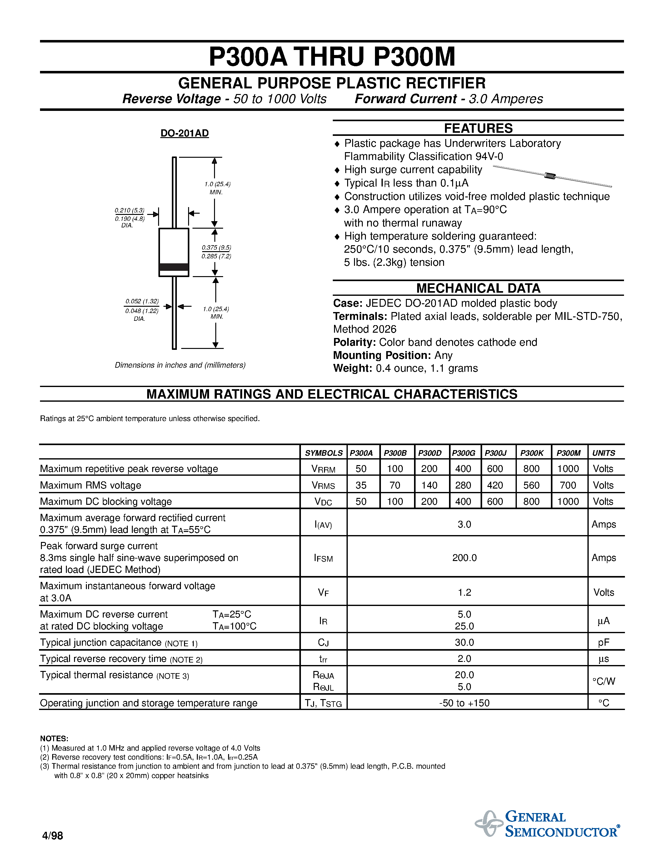 Даташит P300J - GENERAL PURPOSE PLASTIC RECTIFIER страница 1