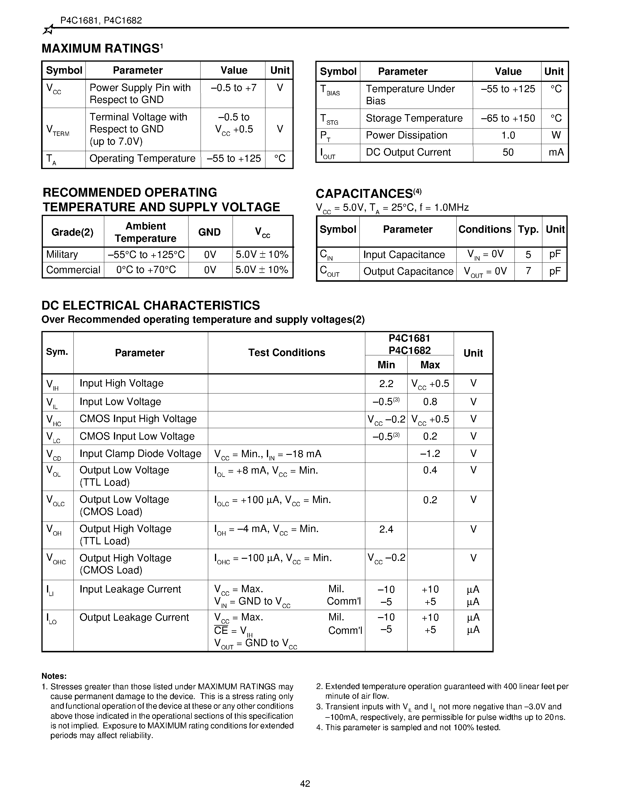 Datasheet P4C1682I-sspt - ULTRA HIGH SPEED 4K x 4 STATIC CMOS RAMS page 2