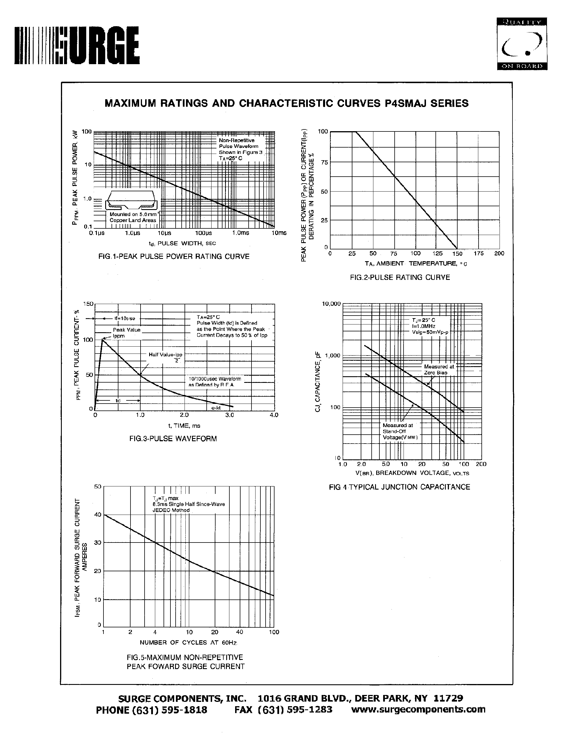 Datasheet P4SMAJ70 - SURFACE MOUNT TRANSIENT VOLTAGE SUPPRESSOR VOLTAGE-5.0-170Volts page 2