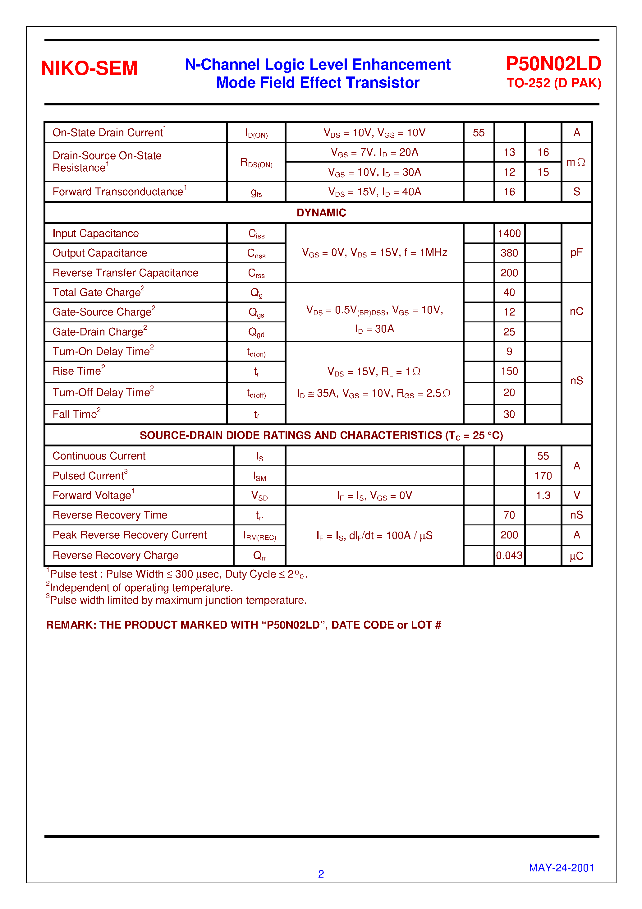 Datasheet P50N02LD - N-Channel Logic Level Enhancement Mode Field Effect Transistor page 2