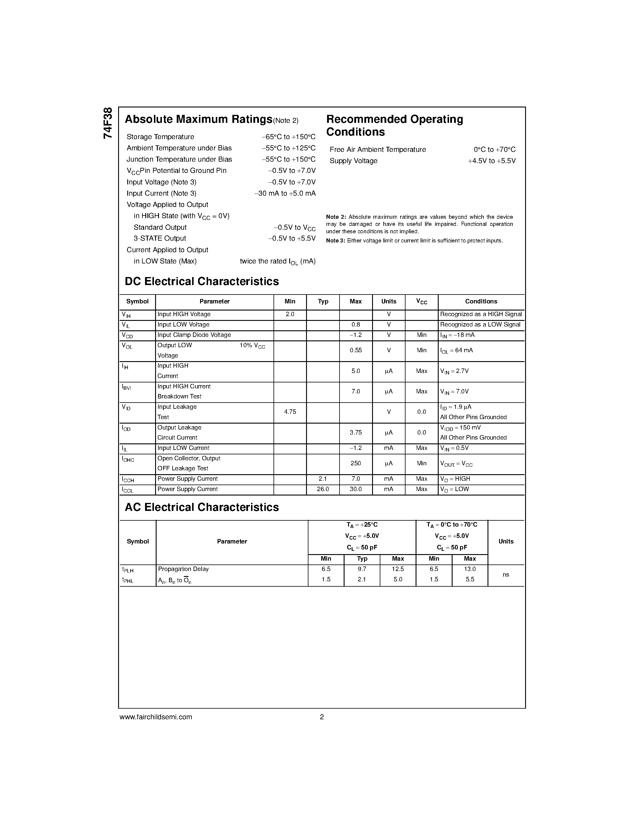 Datasheet 74F38S - Quad Two-Input NAND Buffer (Open Collector) page 2