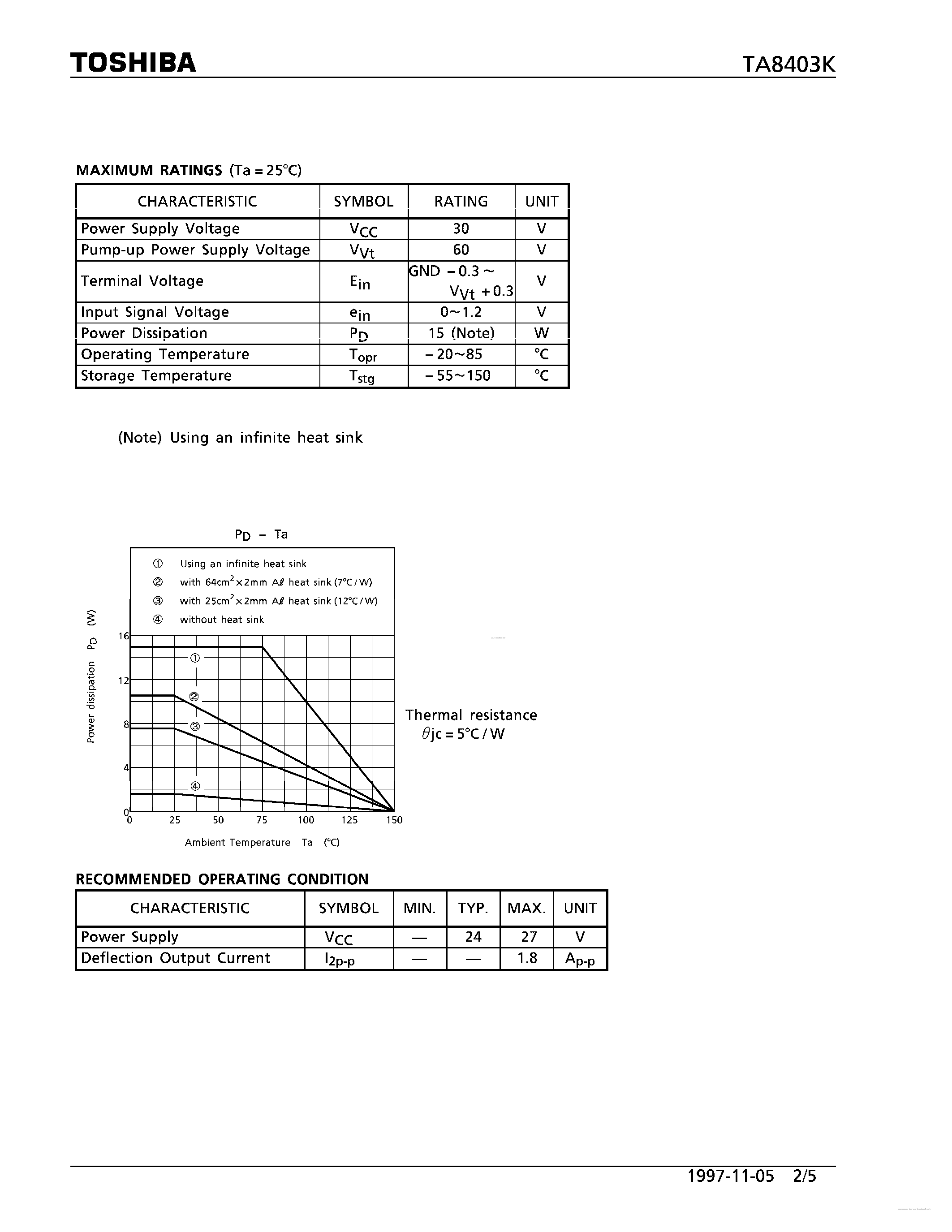 Datasheet TA8403K - POWER AMPLIFIER FOR DRIVING A DEFLECTION CIRCUIT OF A COLOR TELEVISION page 2