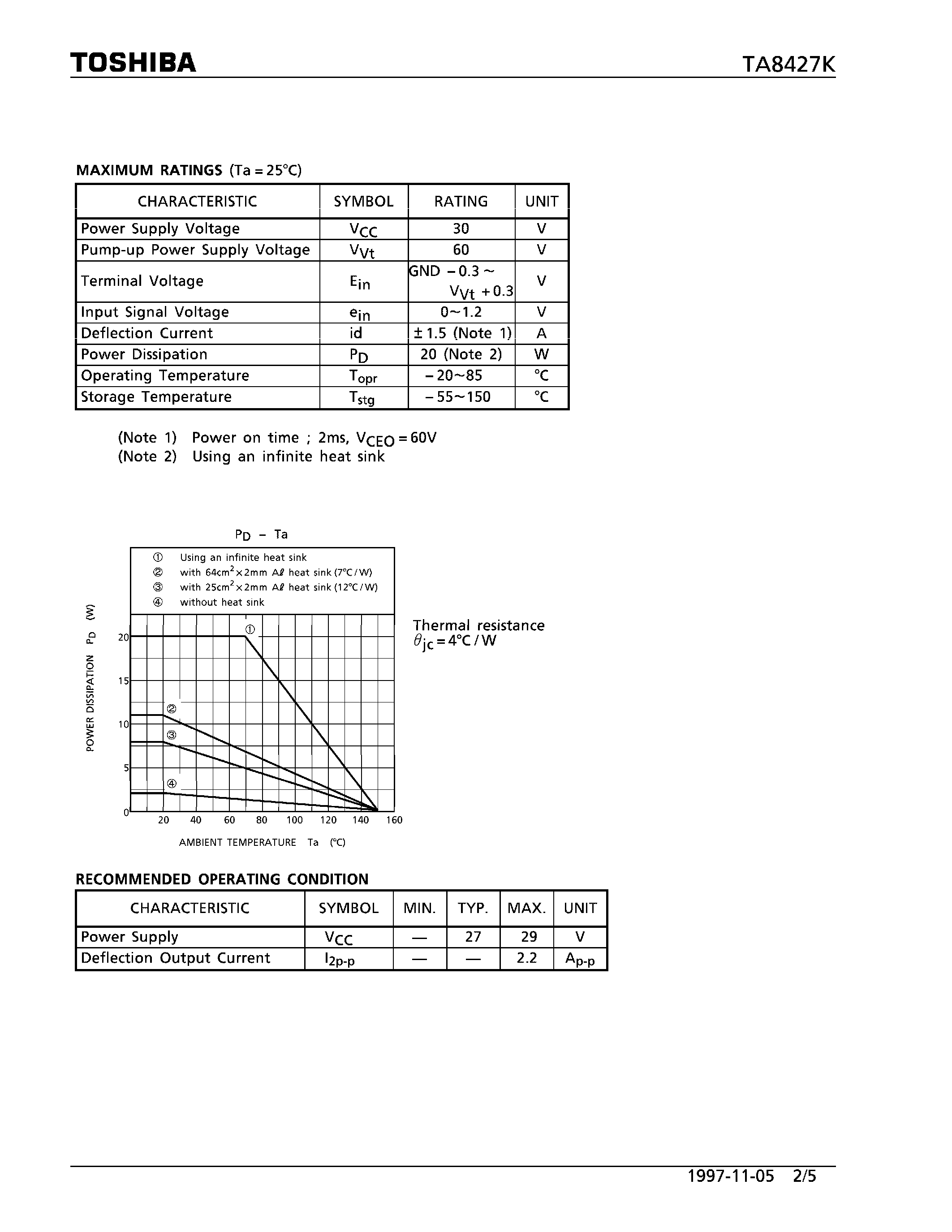 Datasheet TA8427K - POWER AMPLIFIER FOR DRIVING A DEFLECTION DIRCUIT OF A COLOR TELEVISION page 2