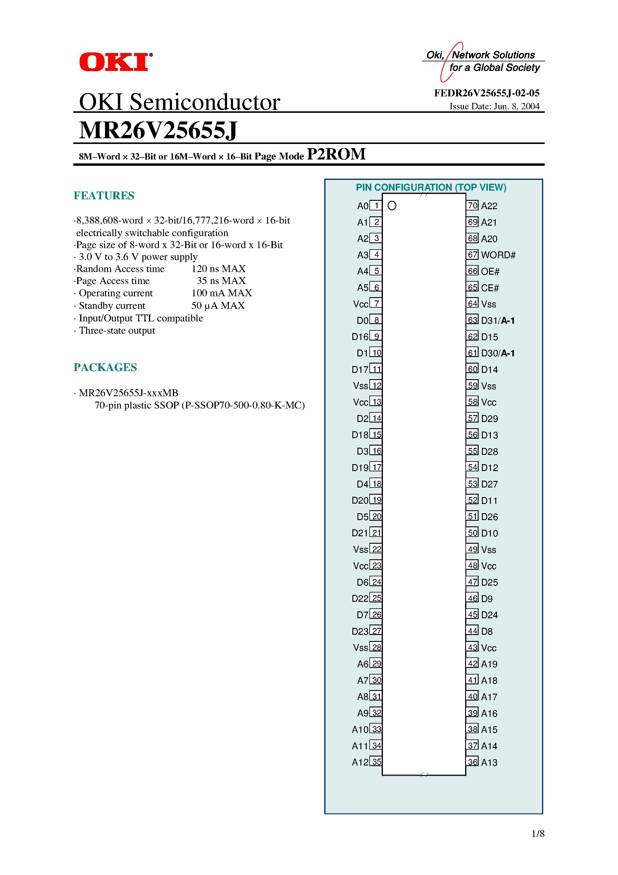 Datasheet MR26V25655J - 8M-Word x 32Bit or 64M-Word x 16Bit P2ROM page 1