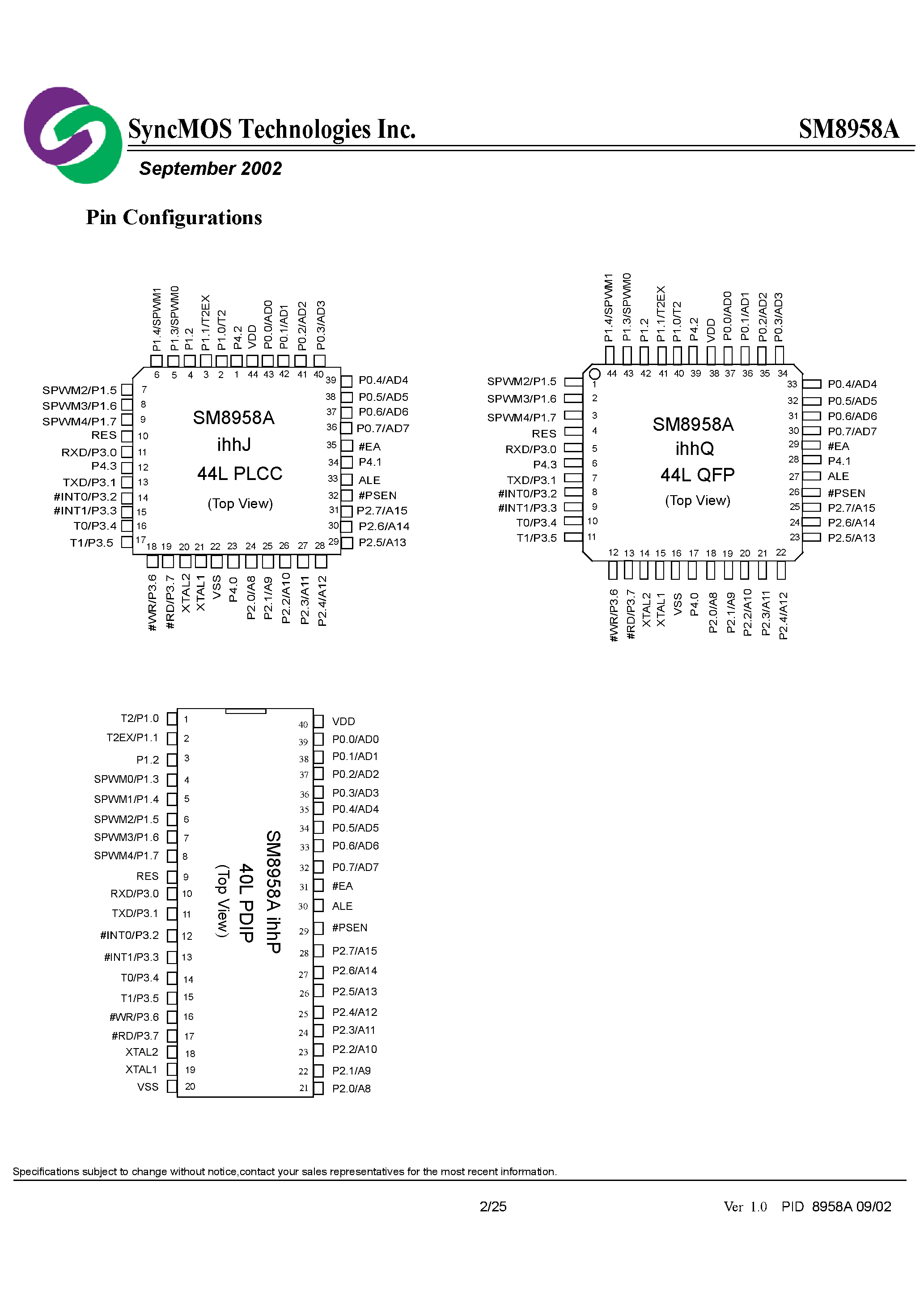 Datasheet SM8958A page 2 Datasheet SM8958A - 8-Bit Micro-controller with 32KB flash & 1KB RAM embedded page 2