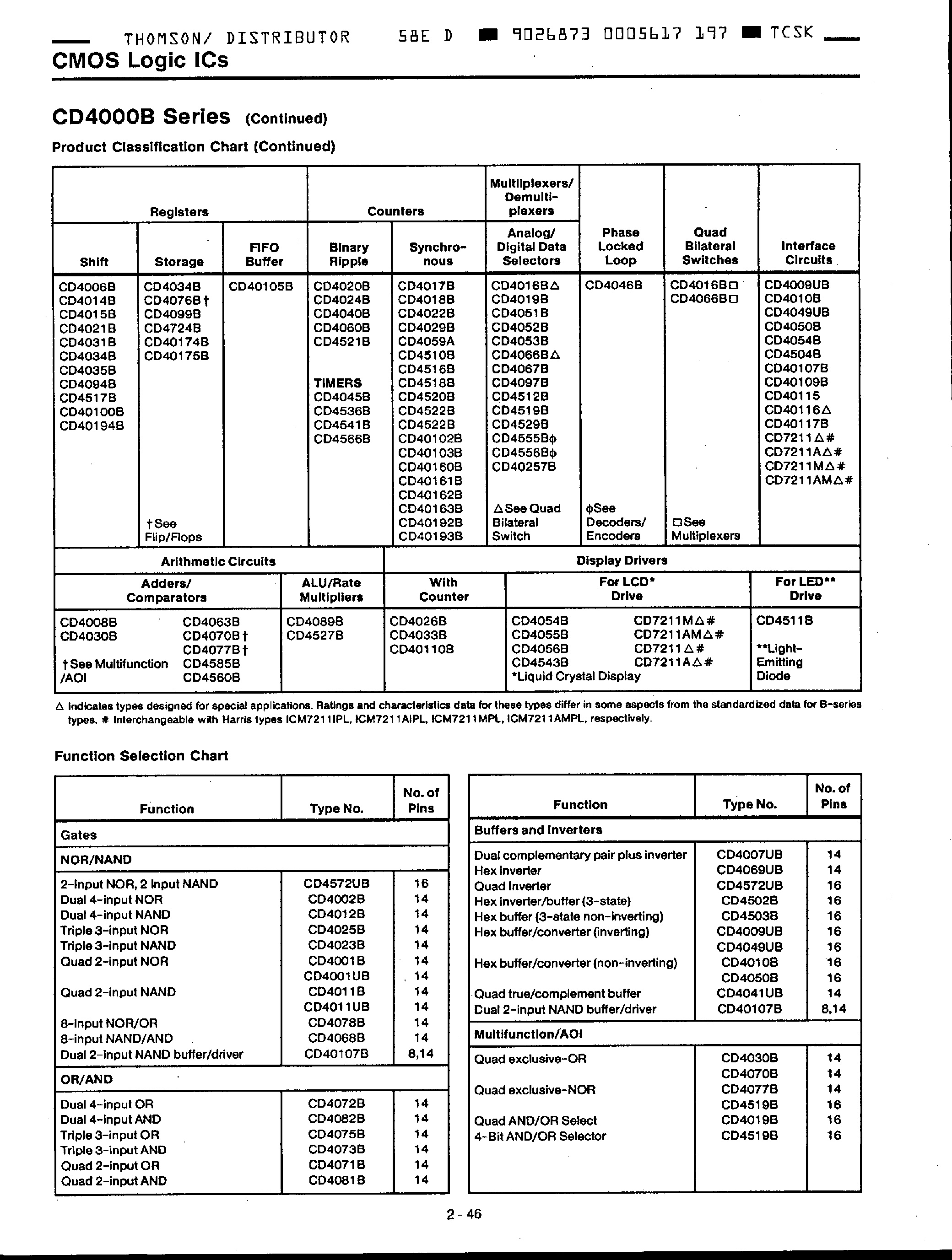 Datasheet CD4000B page 2 Datasheet CD4000B - CMOS Logic ICs page 2