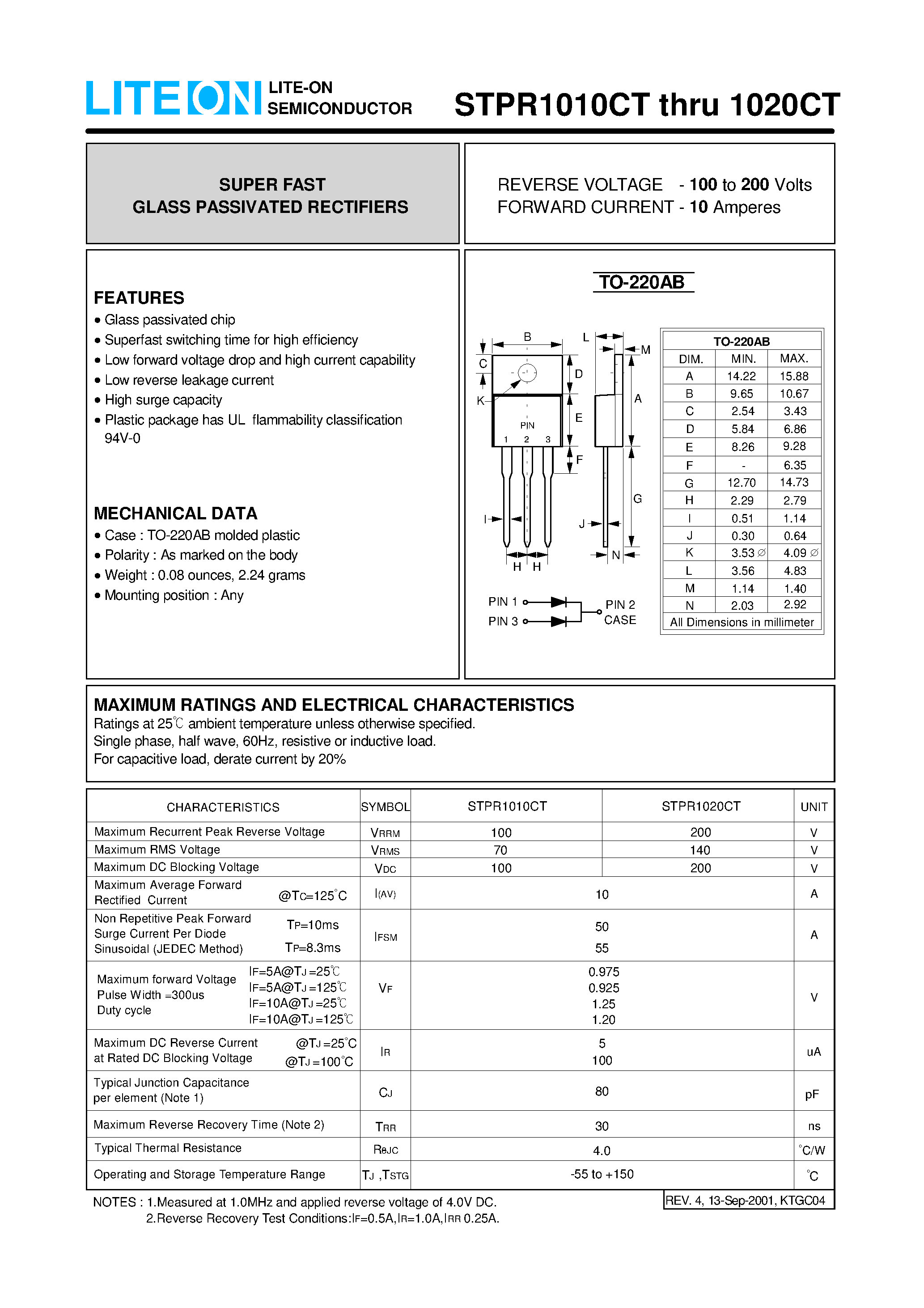 Даташит на микросхему STPR1020CT страница 1 Даташит STPR1020CT - SUPER FAST GLASS PASSIVATED RECTIFIERS страница 1