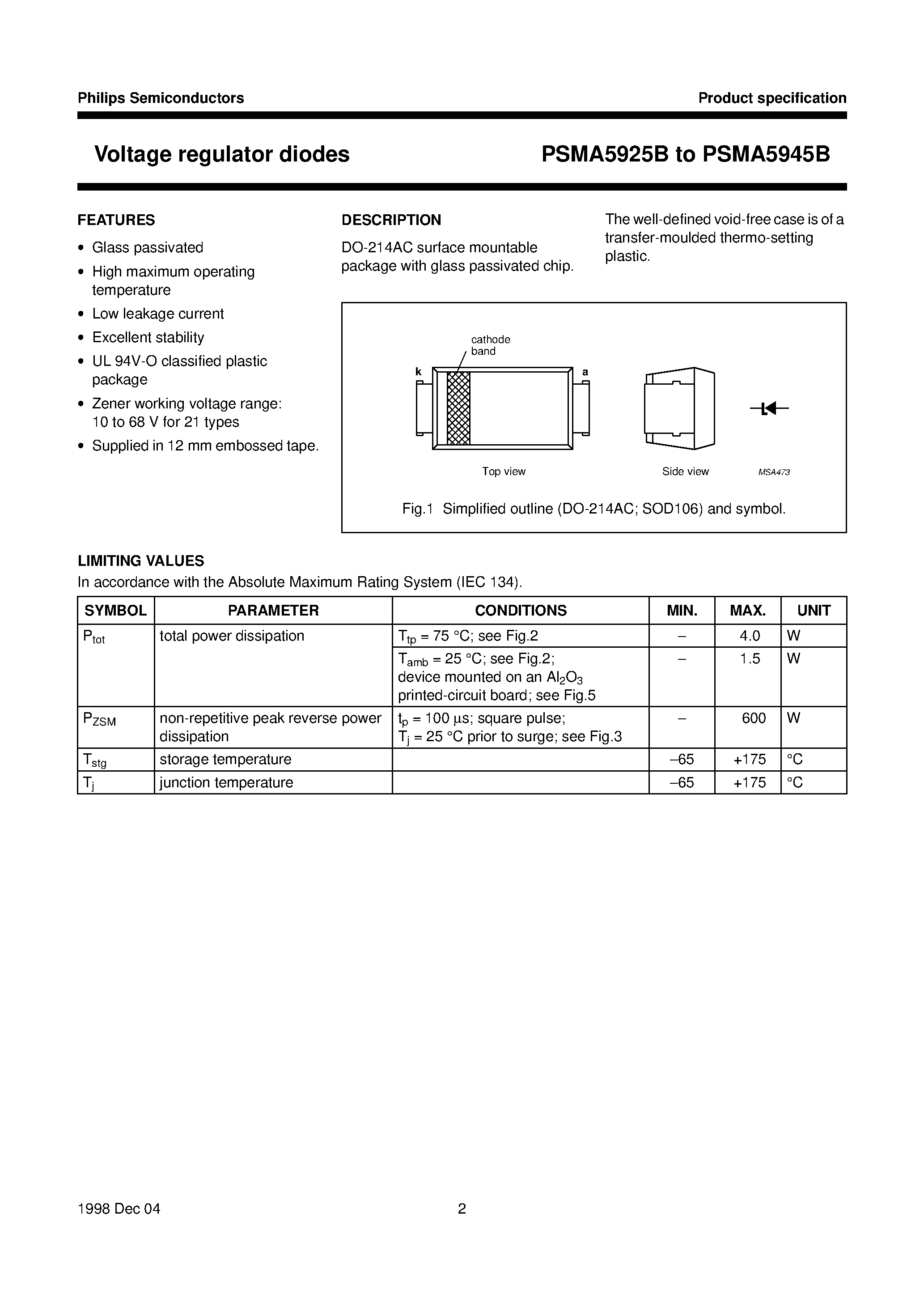 Даташит PSMA5942B - Voltage regulator diodes страница 2