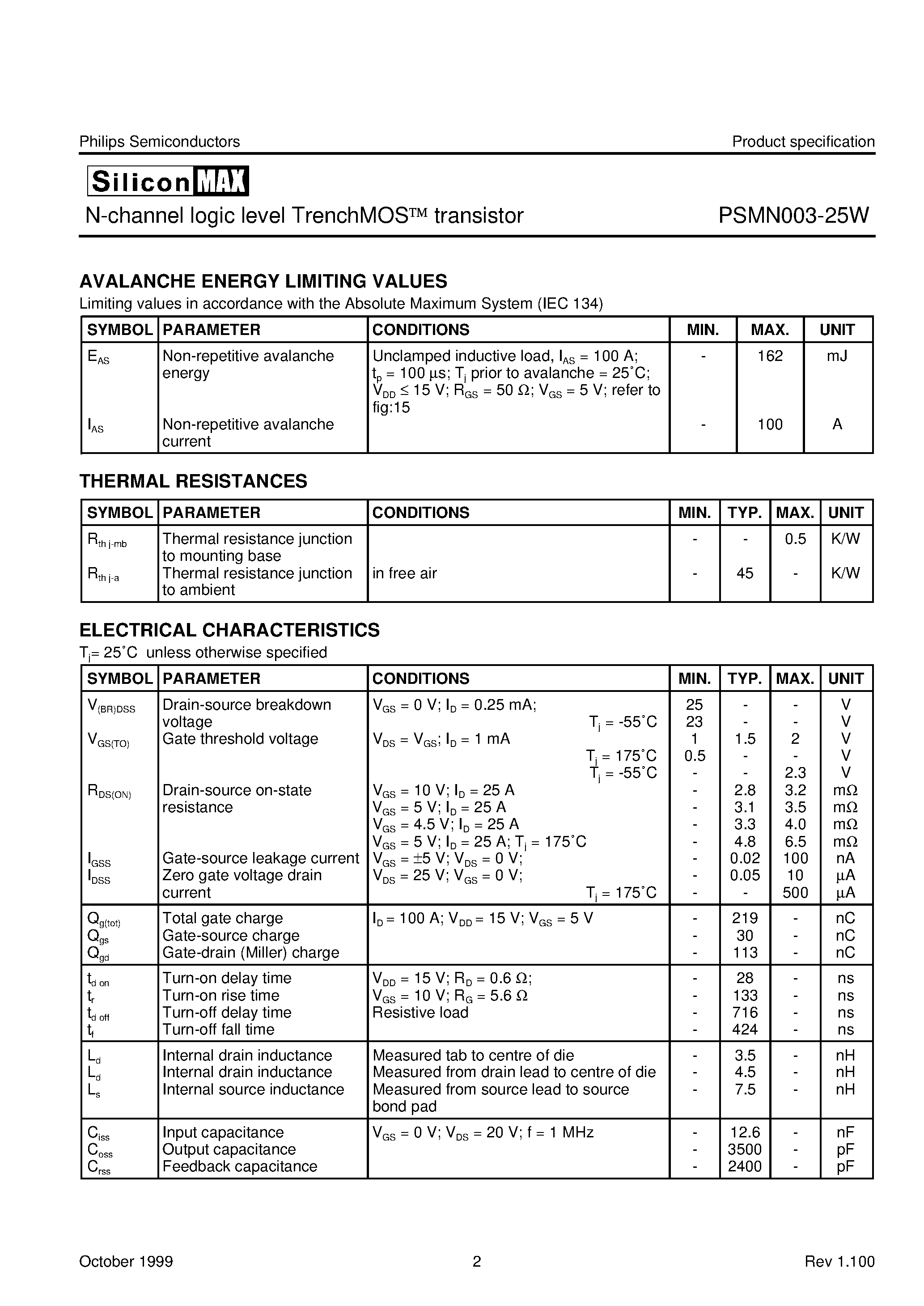 Datasheet PSMN003-25W - N-channel logic level TrenchMOS transistor page 2