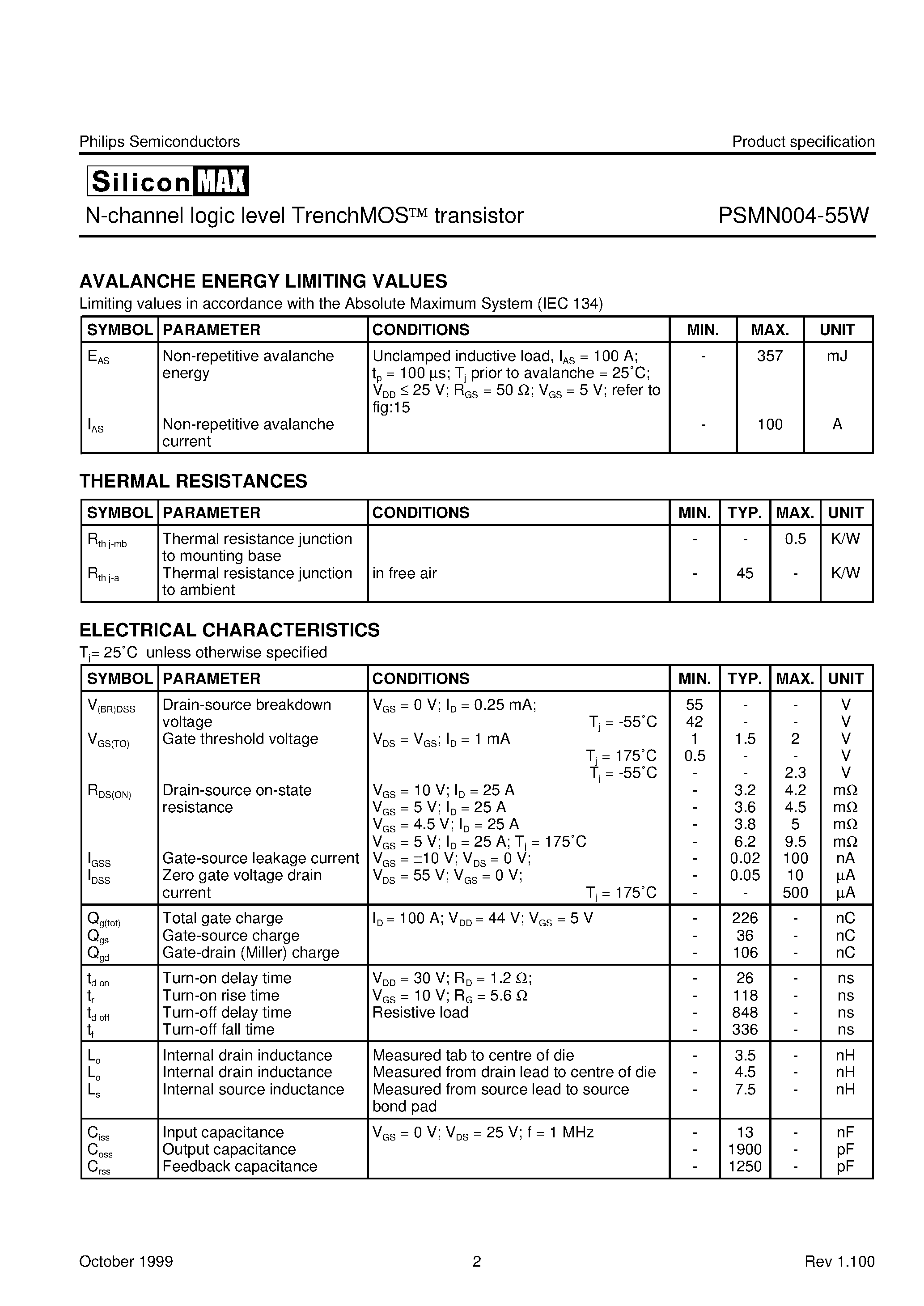 Datasheet PSMN004-55W - N-channel logic level TrenchMOS transistor page 2