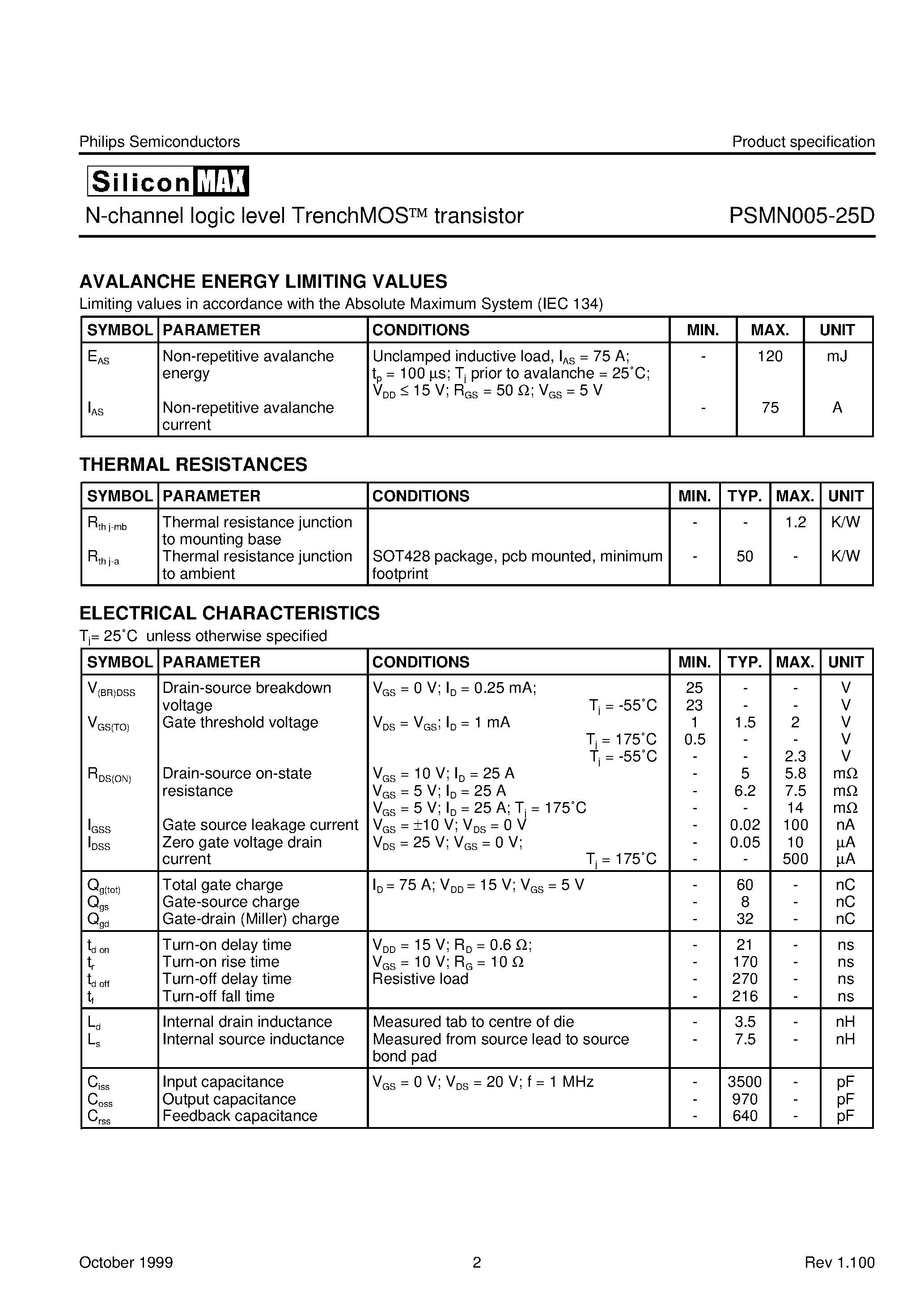 Datasheet PSMN005-25D - N-channel logic level TrenchMOS transistor page 2