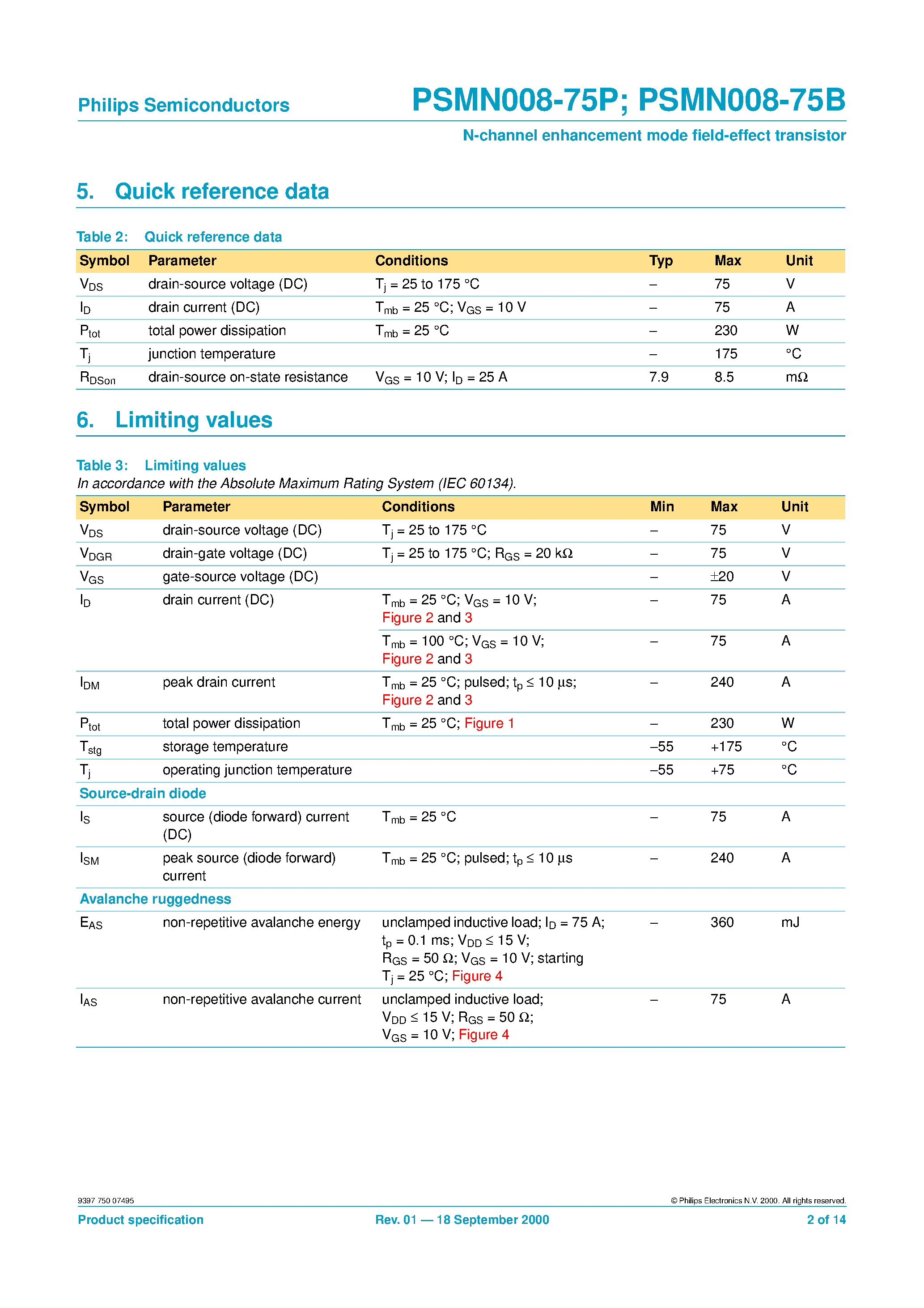 Datasheet PSMN008-75B page 2 Datasheet PSMN008-75B - N-channel enhancement mode field-effect transistor page 2