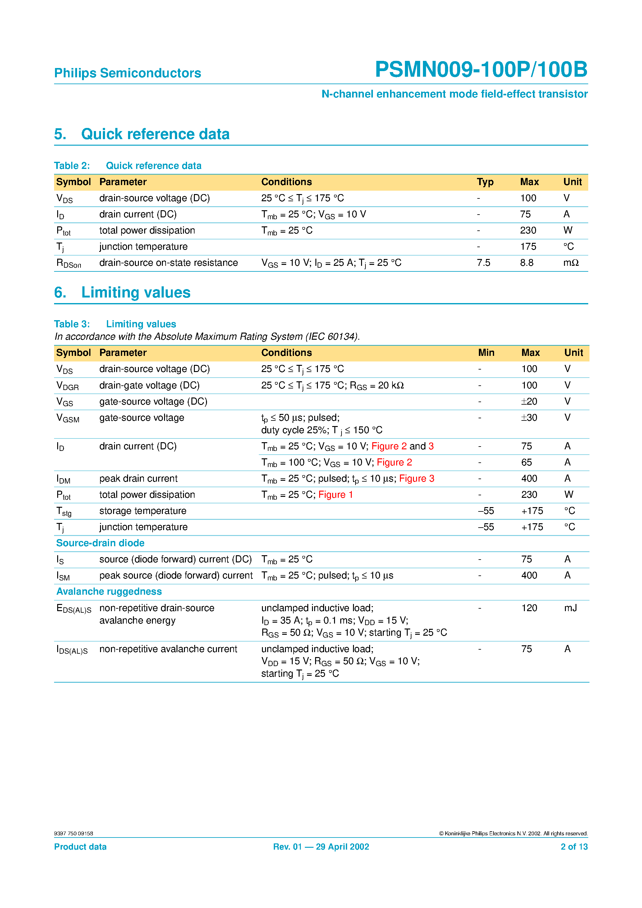 Datasheet PSMN009-100B page 2 Datasheet PSMN009-100B - N-channel enhancement mode field-effect transistor page 2