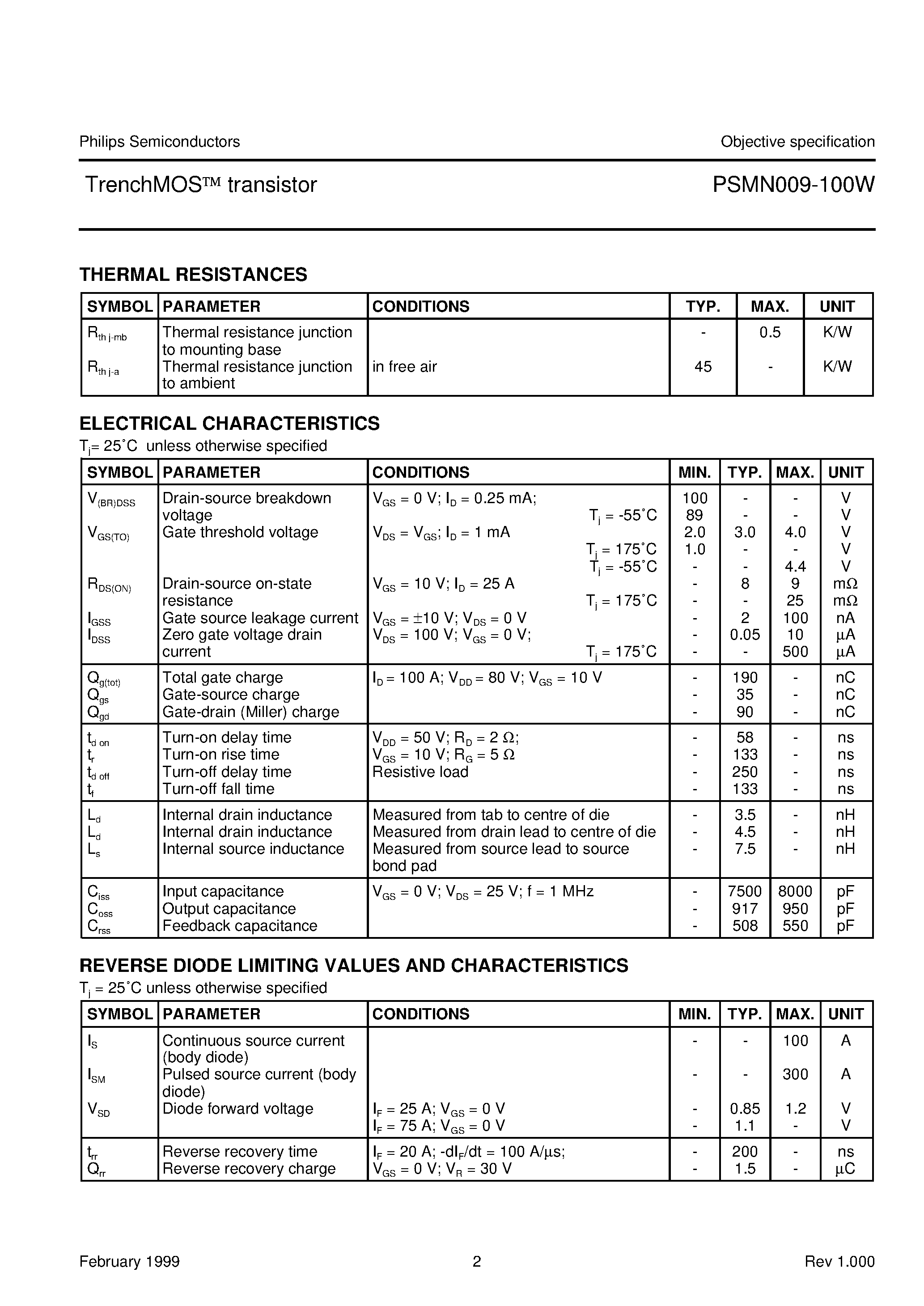 Datasheet PSMN009-100W - N-channel TrenchMOS transistor page 2