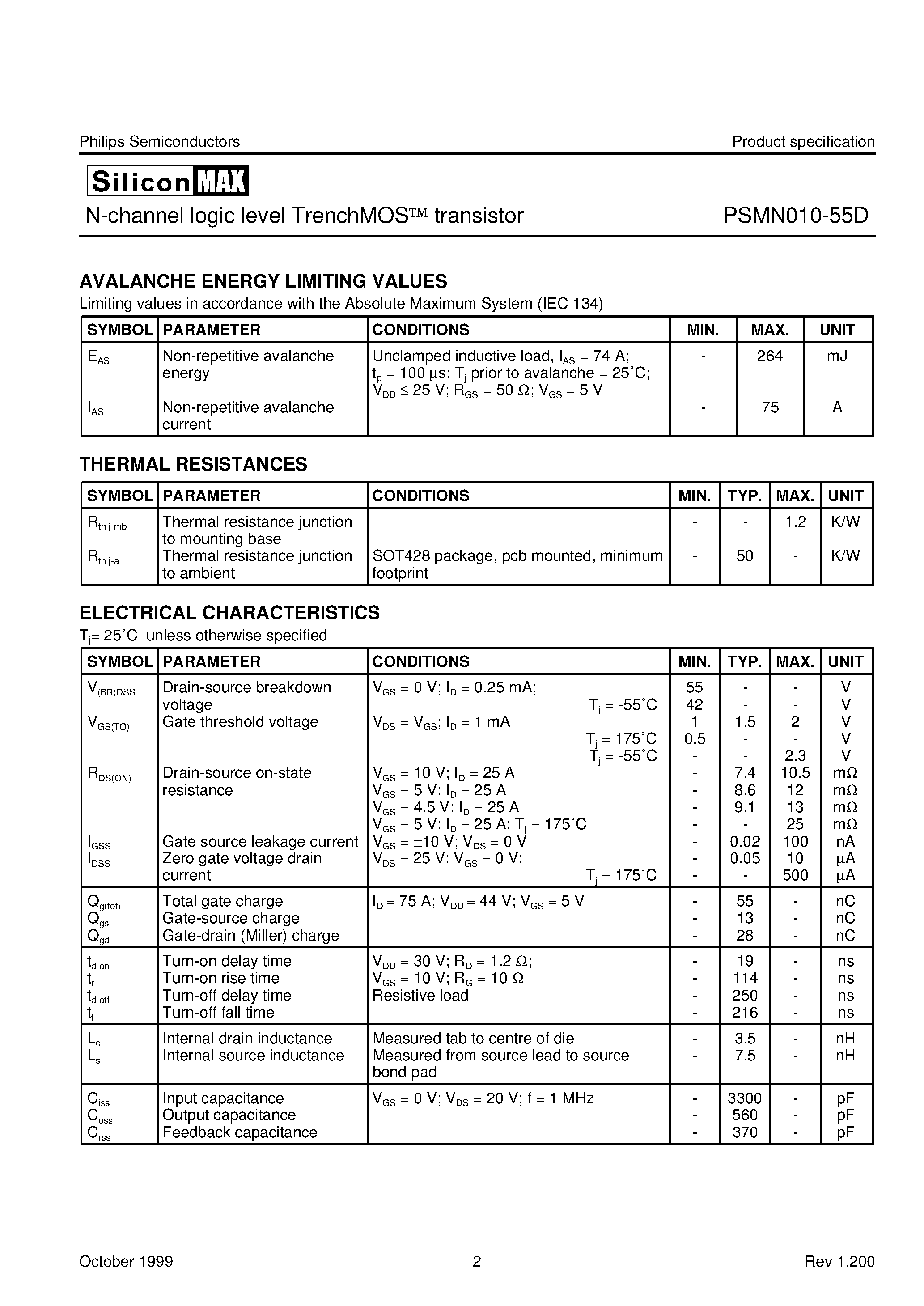 Datasheet PSMN010-55D - N-channel logic level TrenchMOS transistor page 2