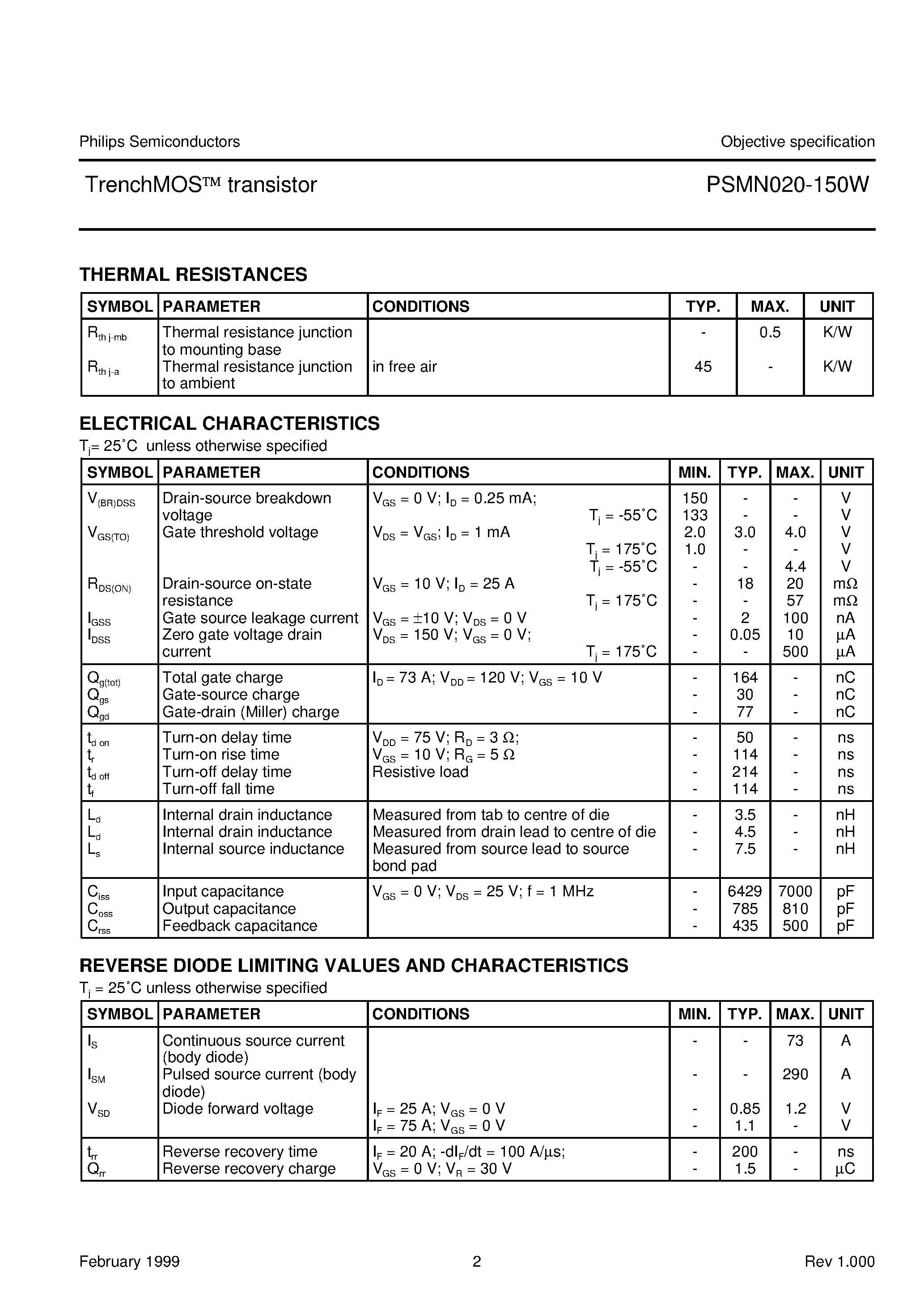 Datasheet PSMN020-150W - N-channel TrenchMOS transistor page 2