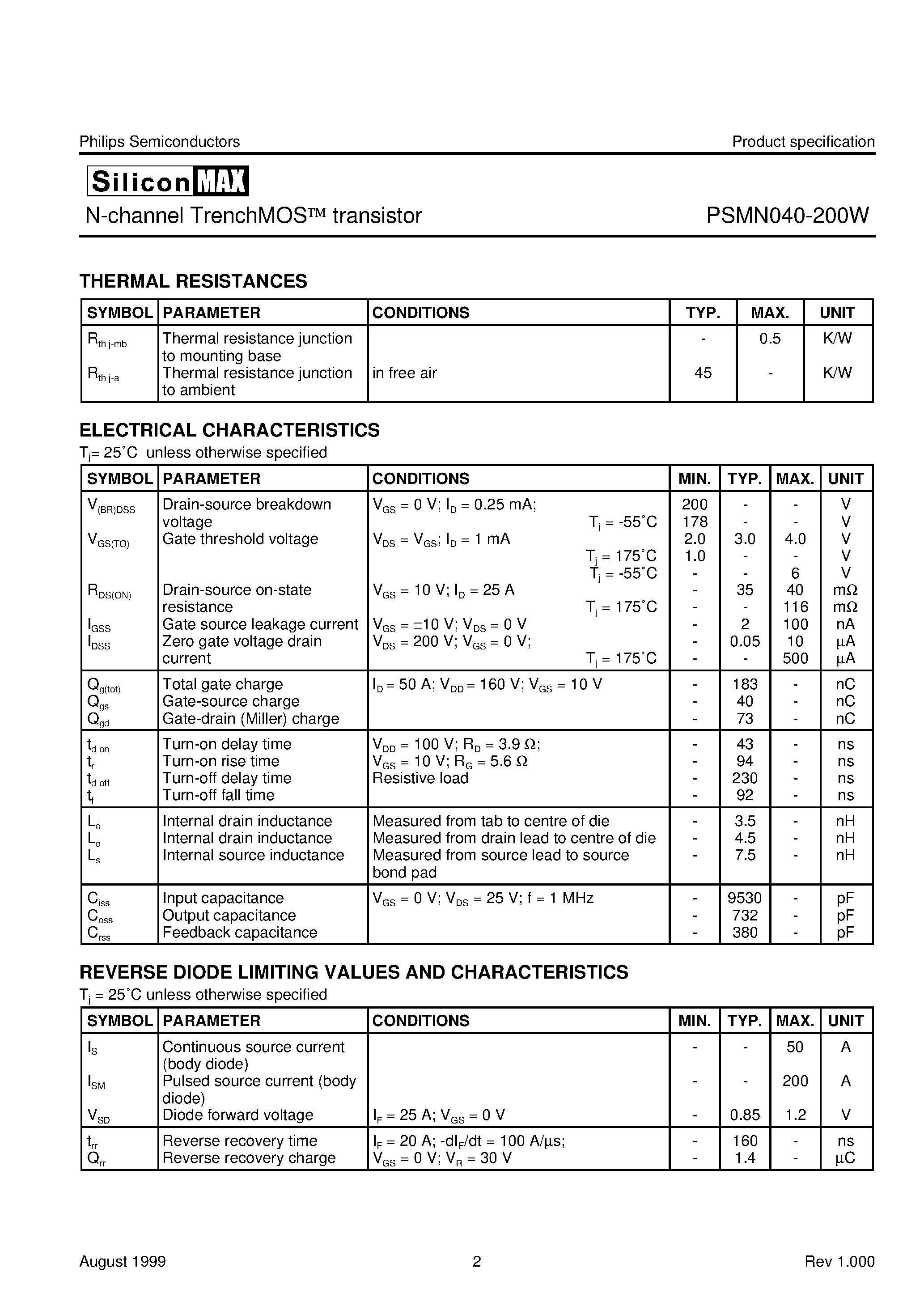Datasheet PSMN040-200W - N-channel TrenchMOS transistor page 2