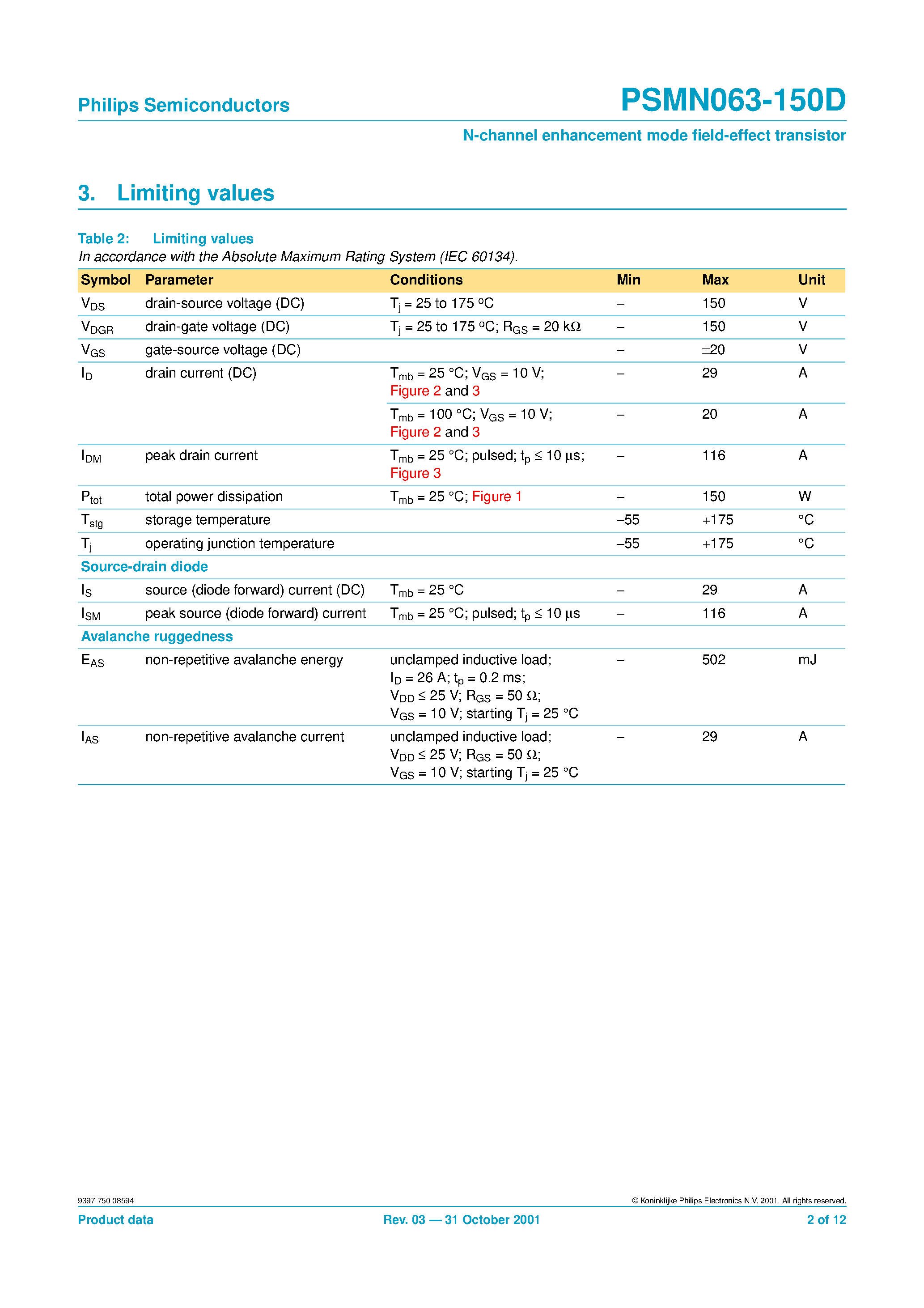 Datasheet PSMN063-150D - N-channel enhancement mode field-effect transistor page 2