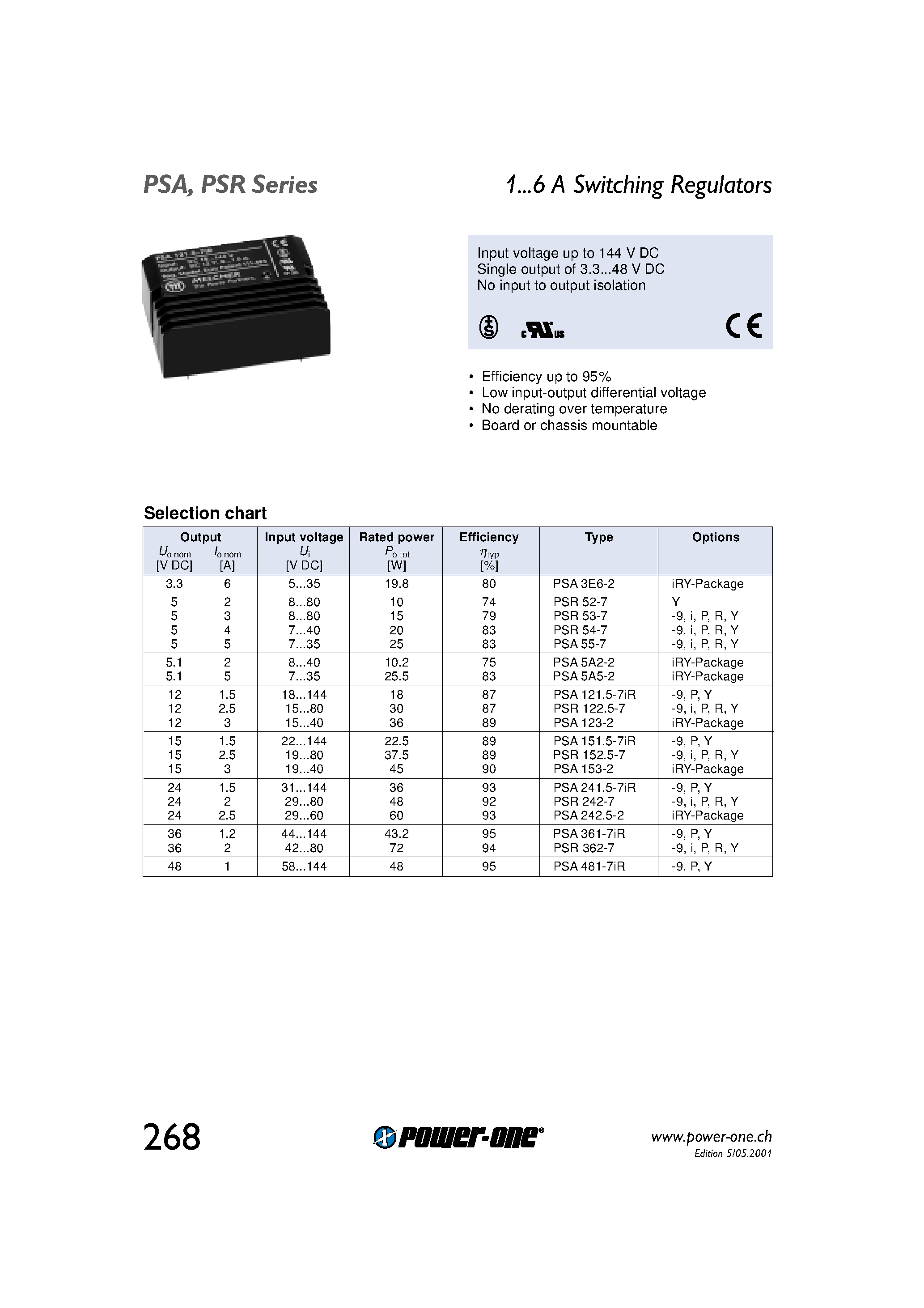 Datasheet PSR122.5-7 - 1...6 A Switching Regulators page 1