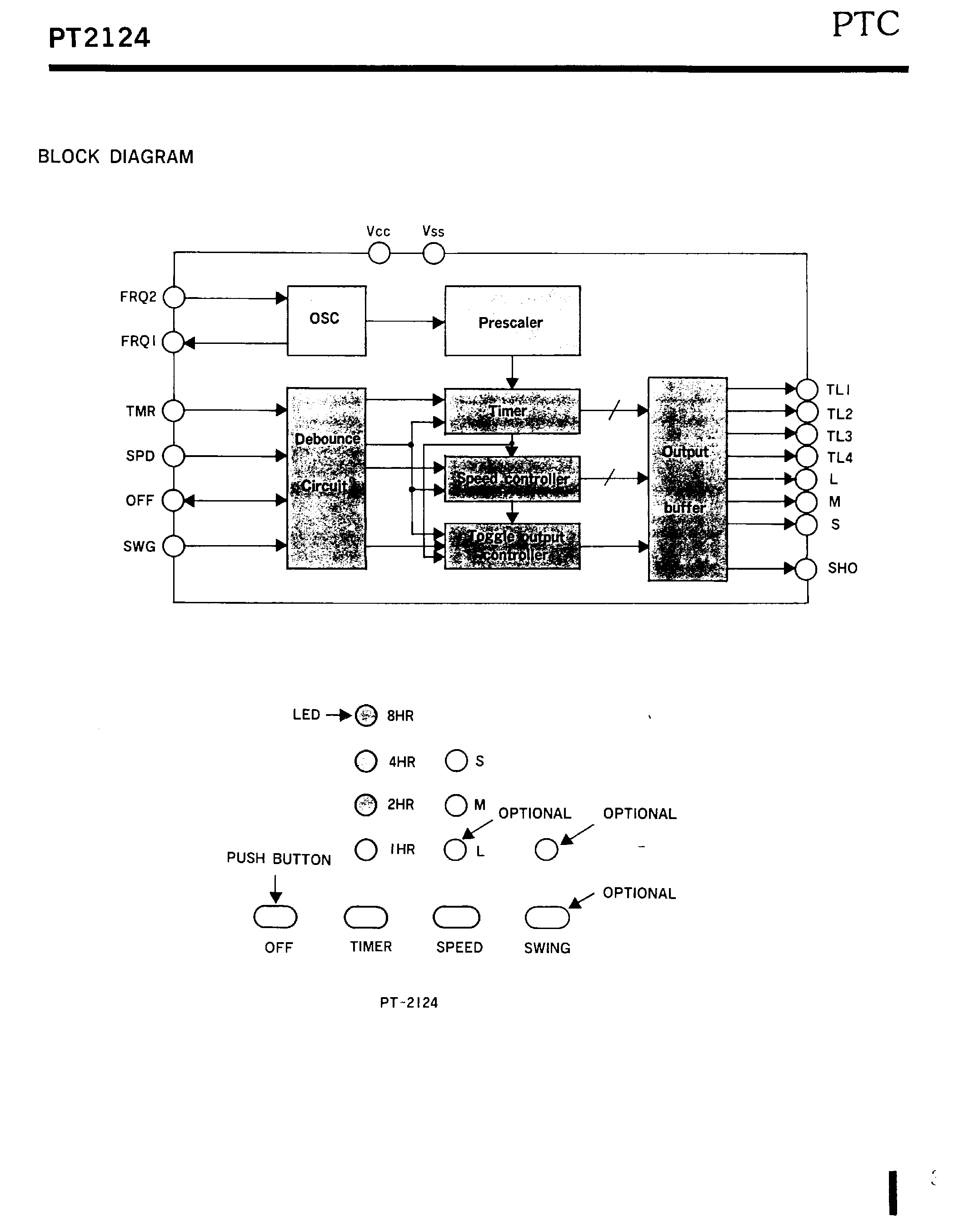Datasheet PT2124 - FAN CONTROLLER page 2