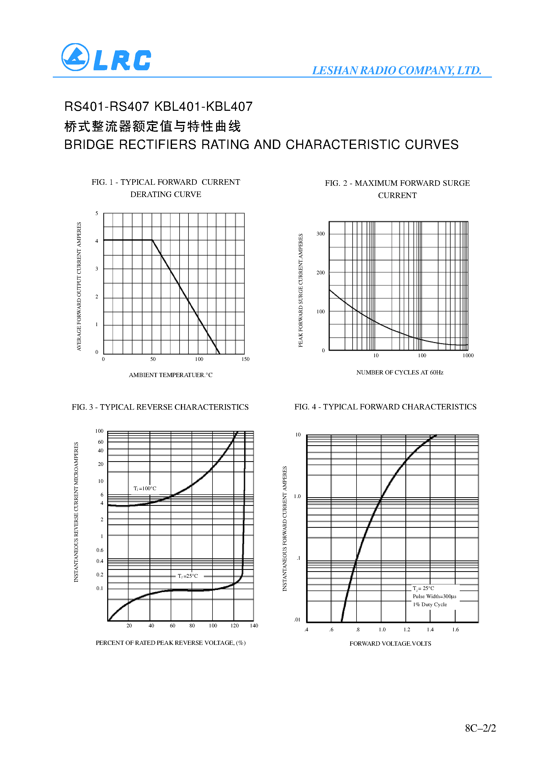 Datasheet RS402 - 4.0A BRIDGE RECTIFIERS page 2