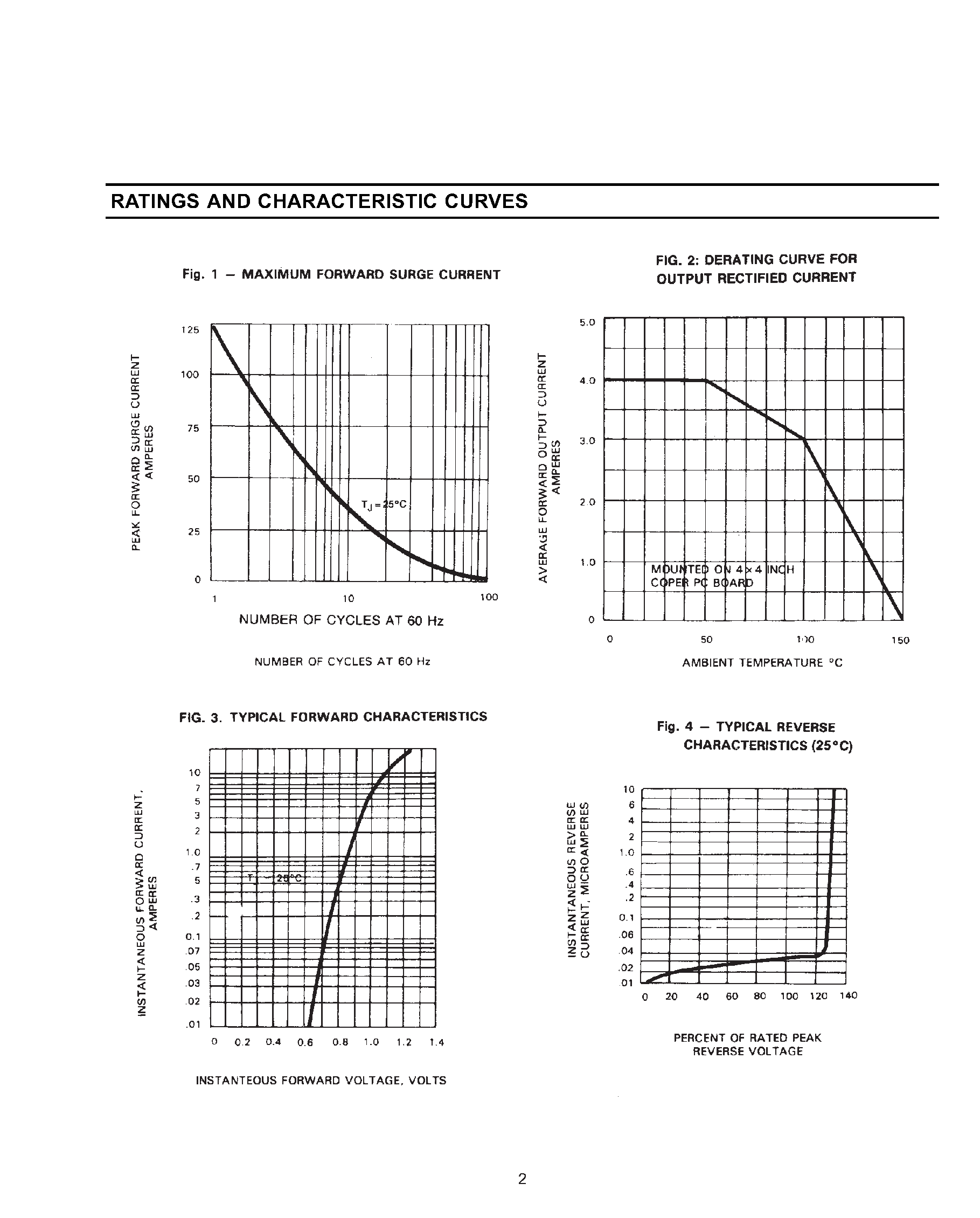 Datasheet RS405L - SINGLE PHASE 4.0 AMP BRIDGE RECTIFIERS page 2